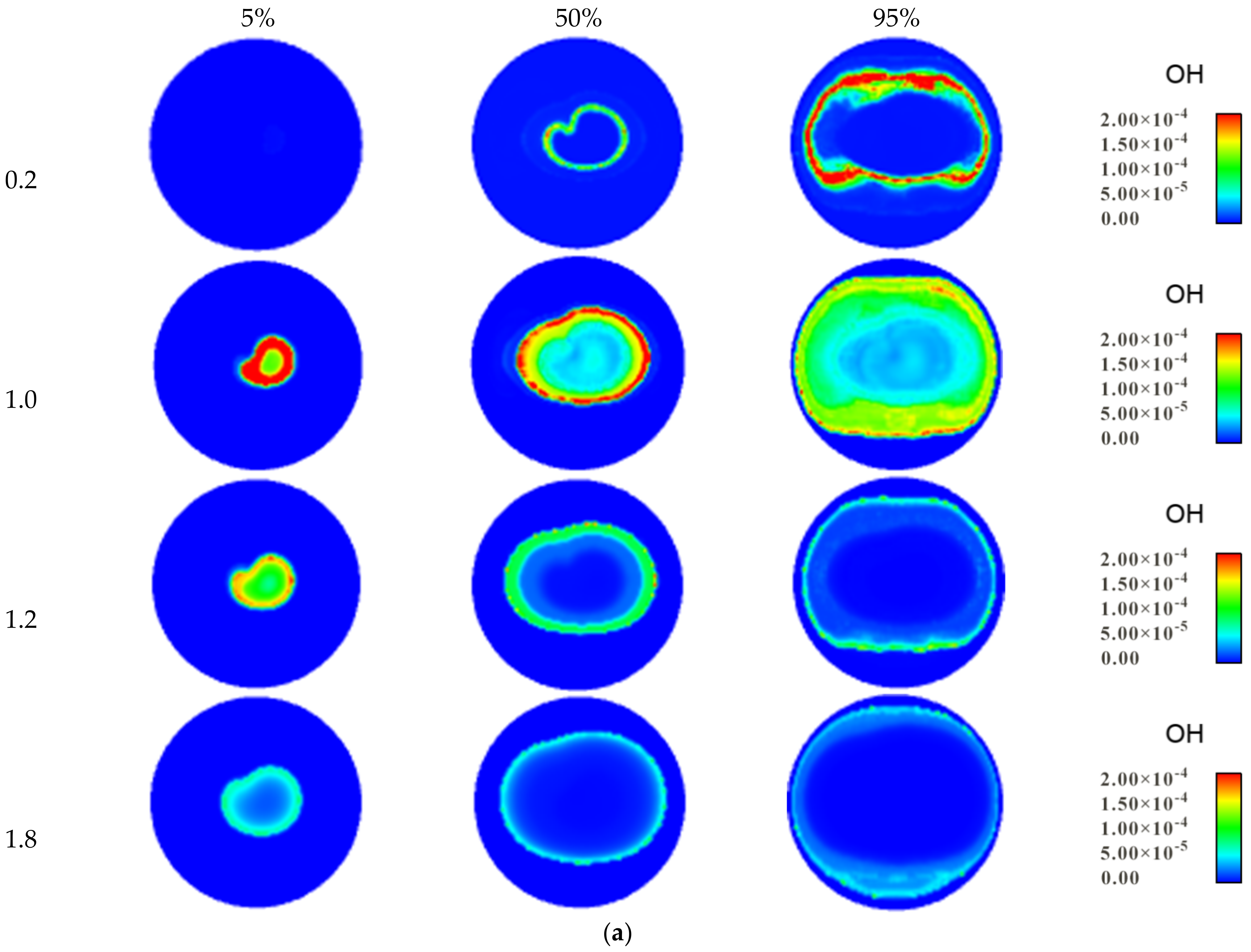 Sustainability 14 06095 g003a