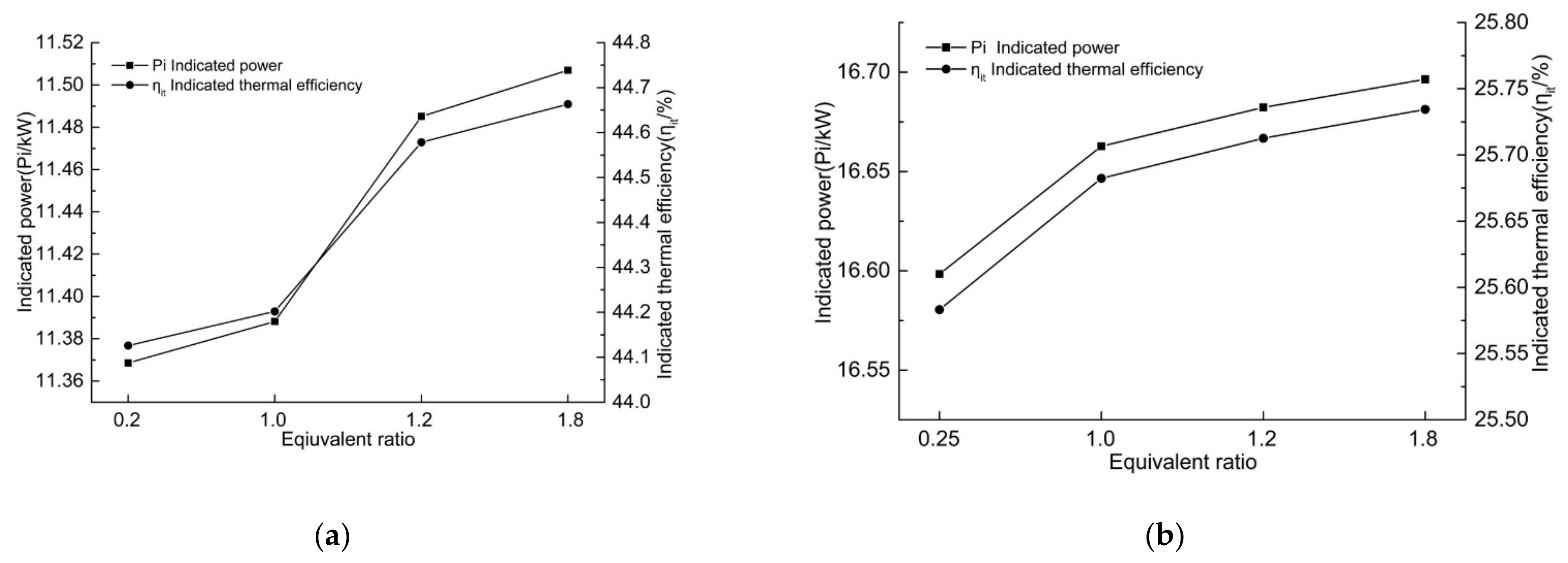 Sustainability 14 06095 g007