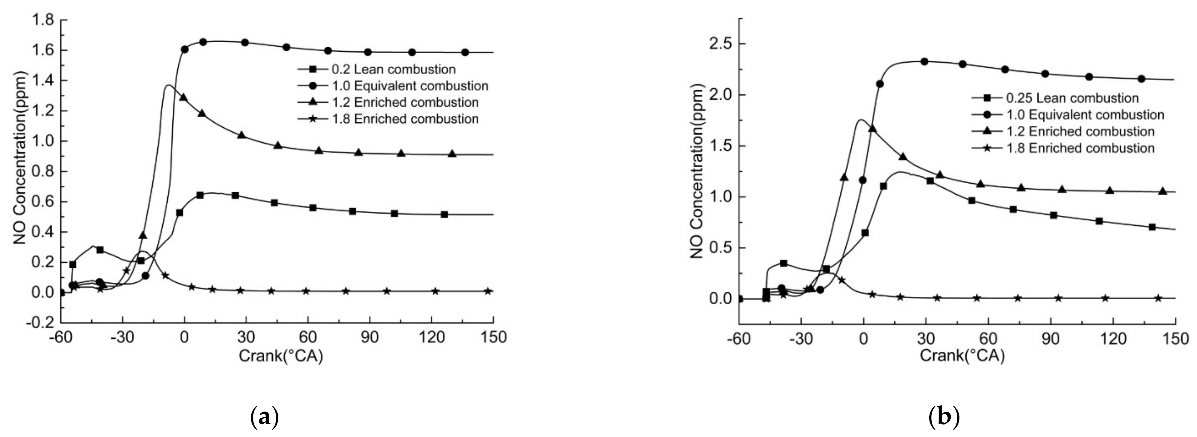 Sustainability 14 06095 g008