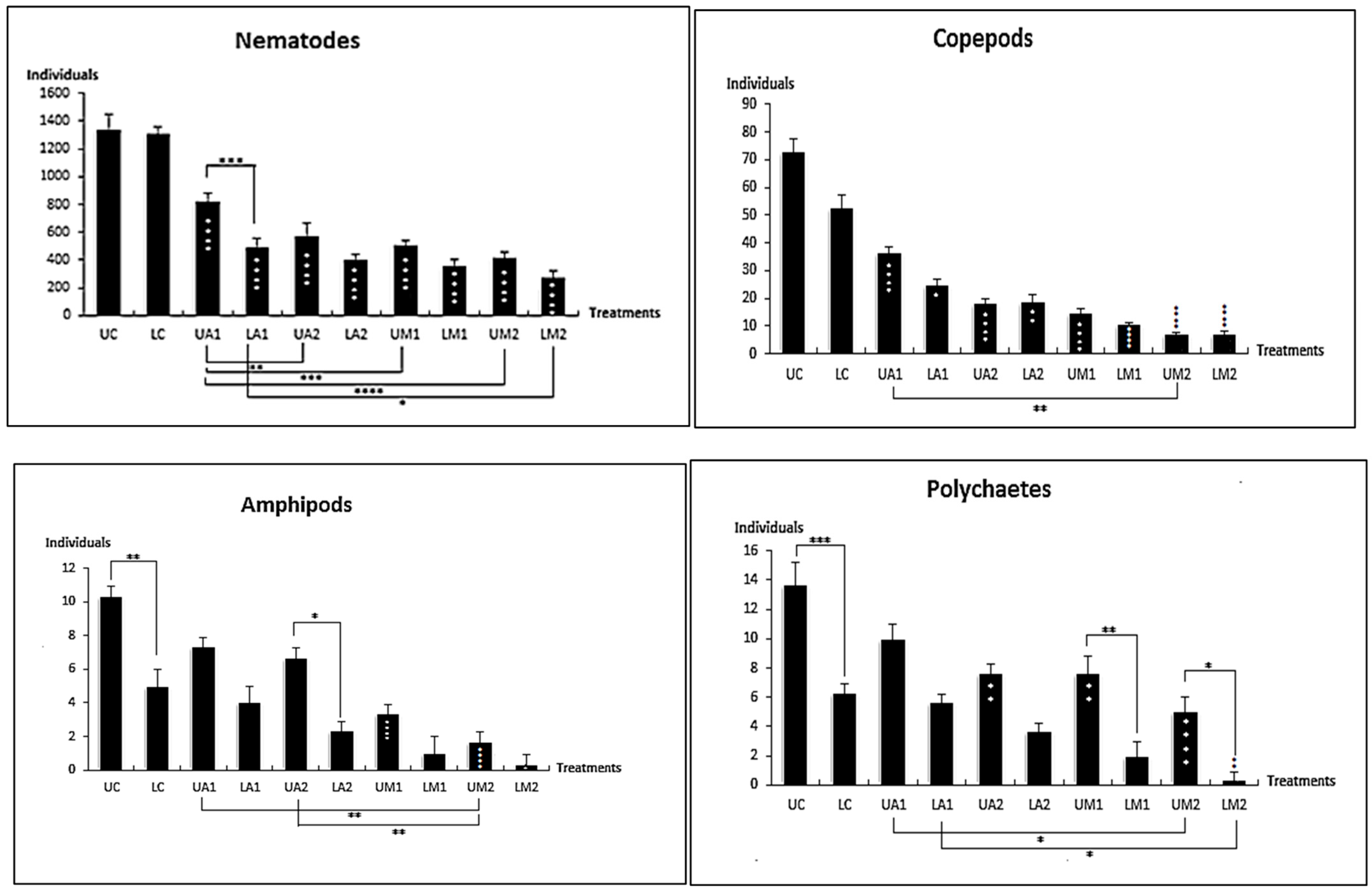 Sustainability 14 06100 g003 Sustainability 14 06100 g003