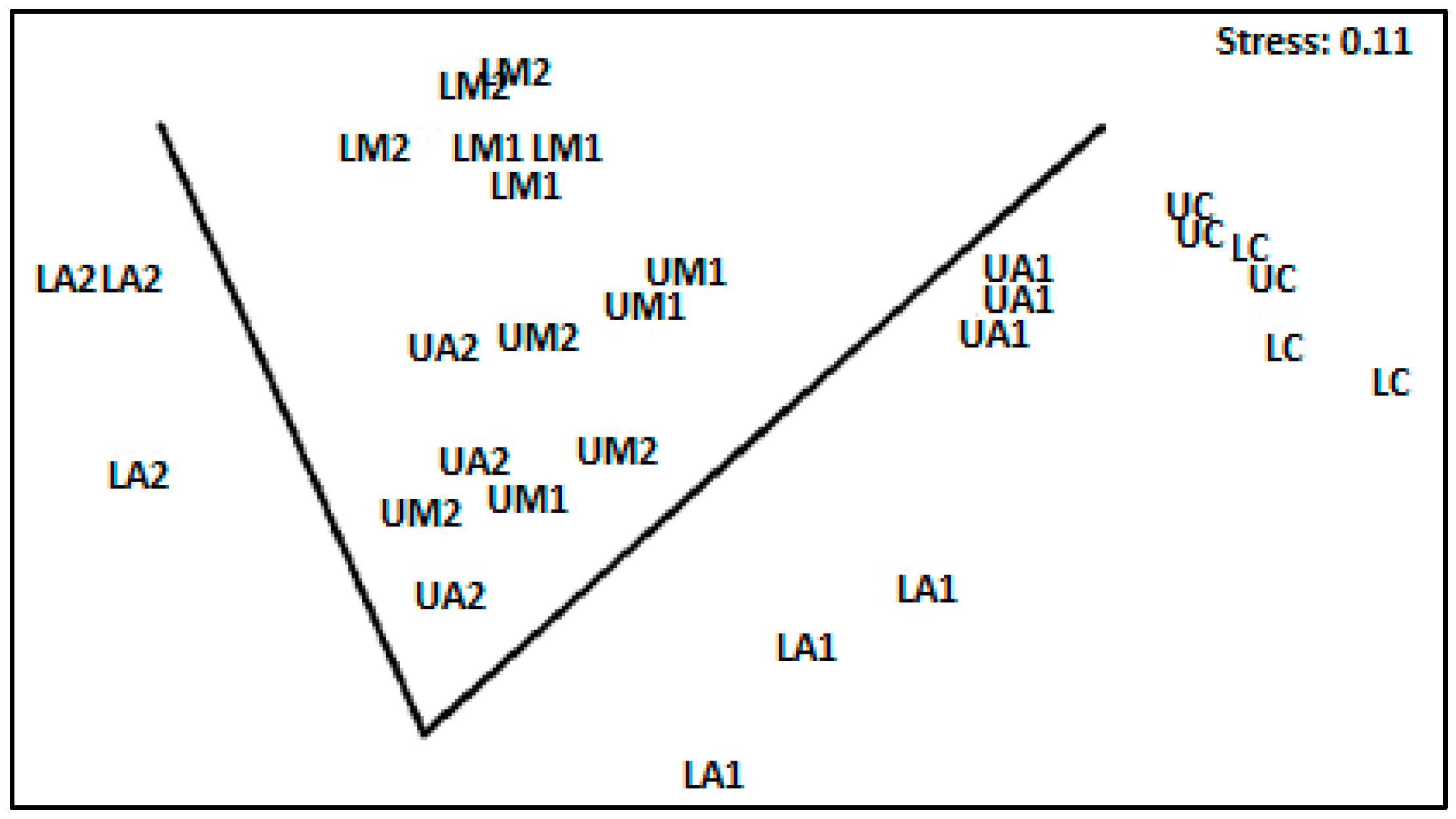 Sustainability 14 06100 g005 Sustainability 14 06100 g005