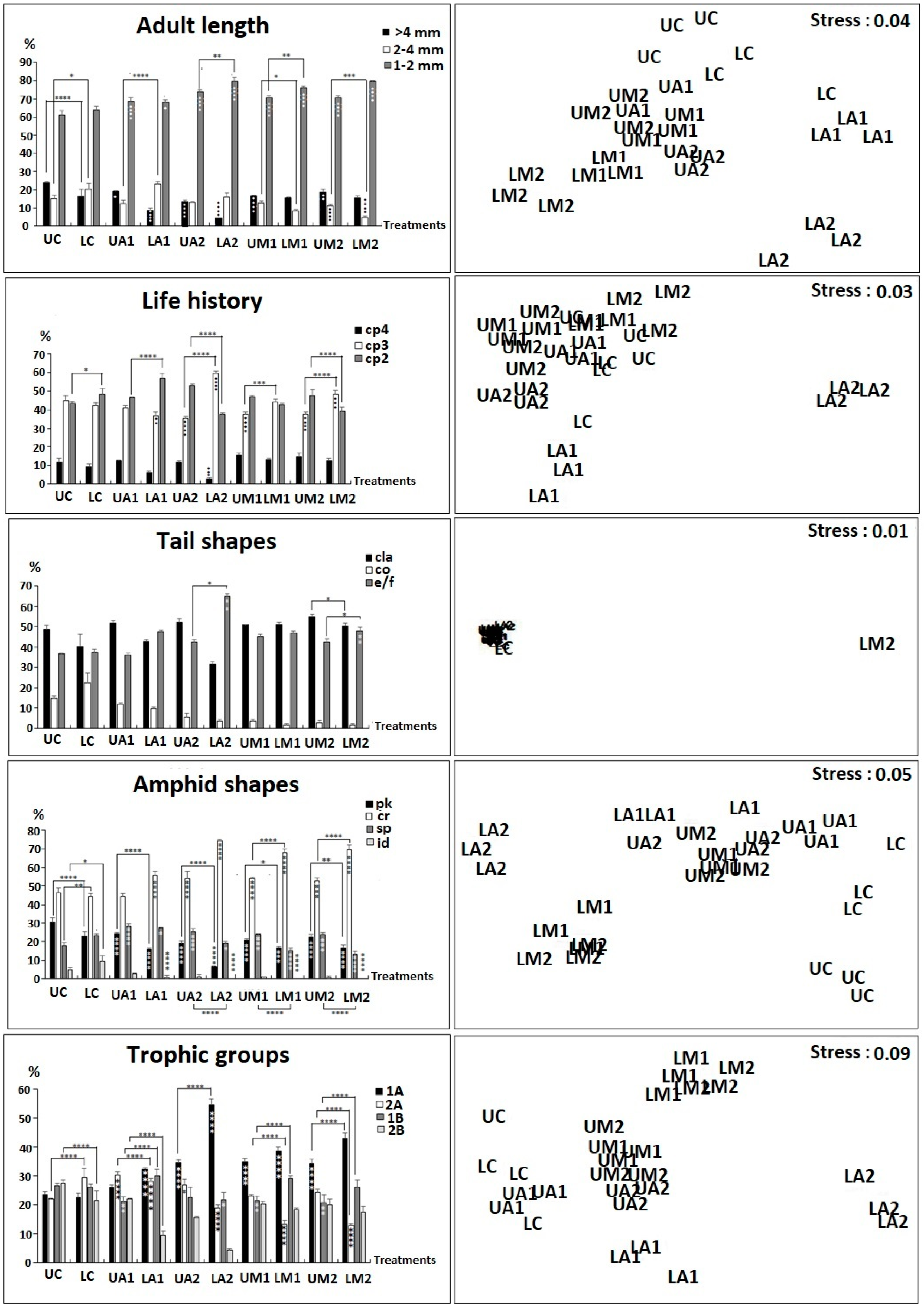 Sustainability 14 06100 g006 Sustainability 14 06100 g006
