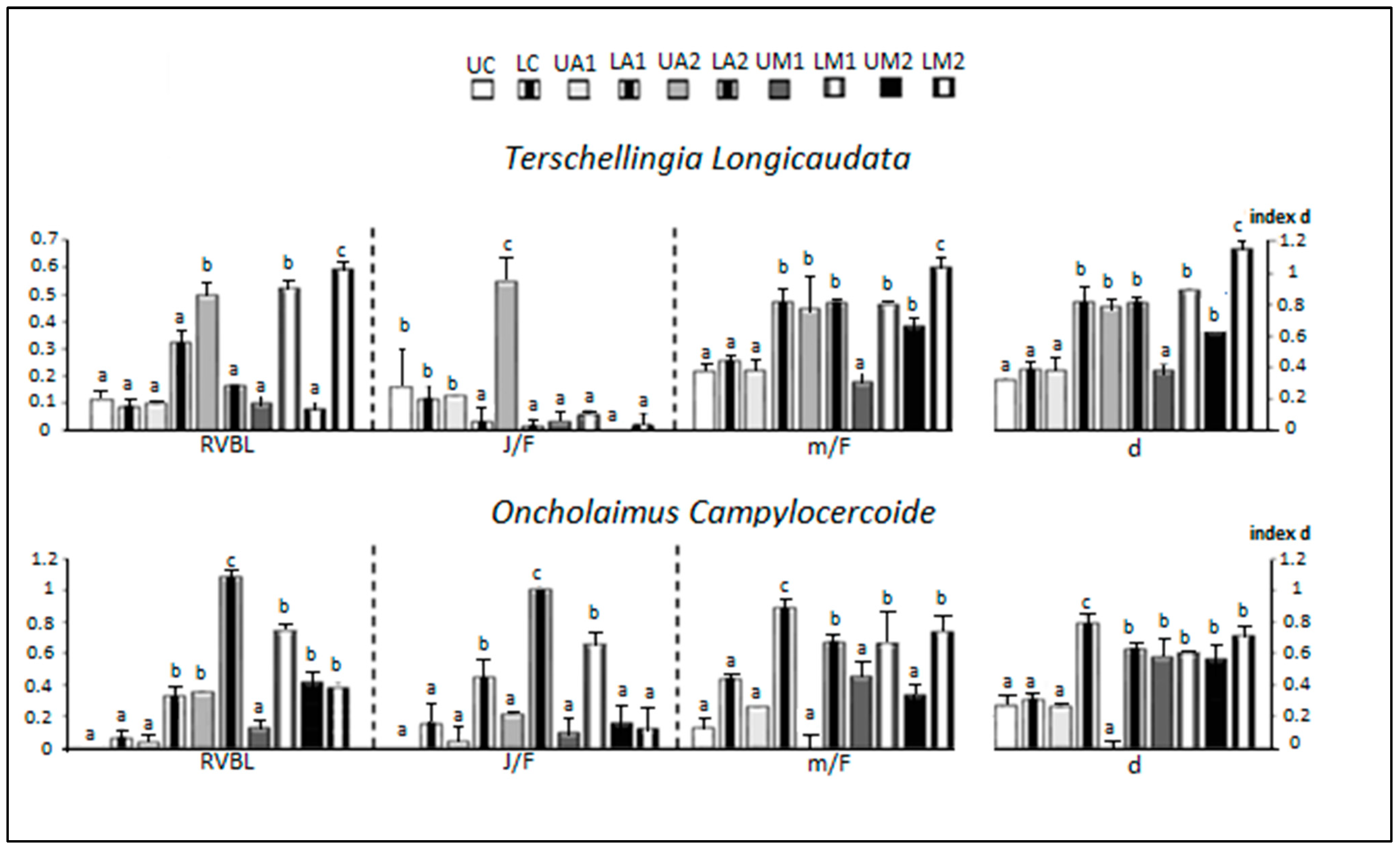 Sustainability 14 06100 g008 Sustainability 14 06100 g008