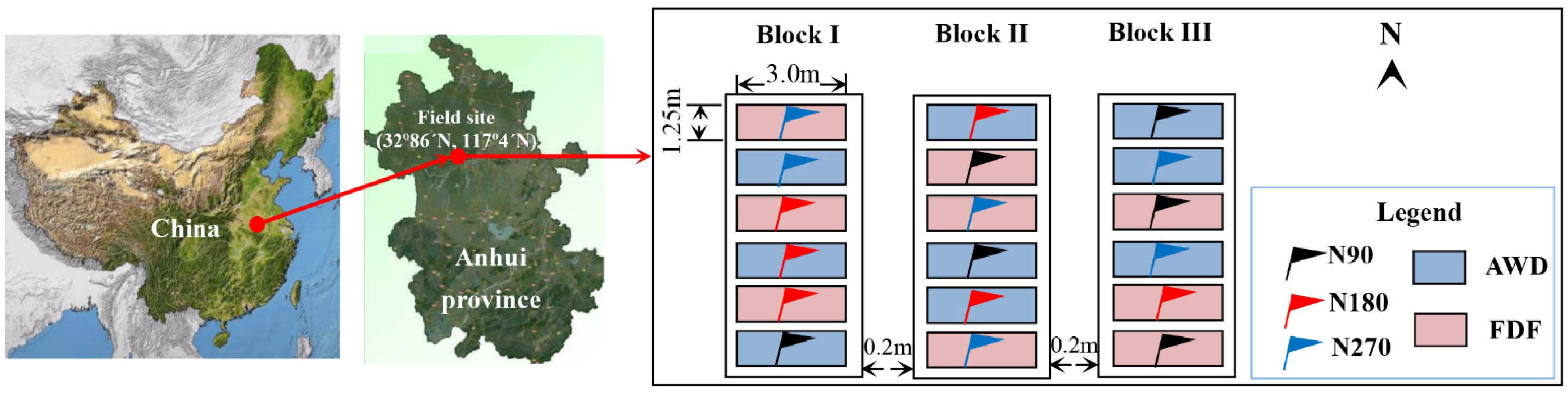 Sustainability 14 06113 g001