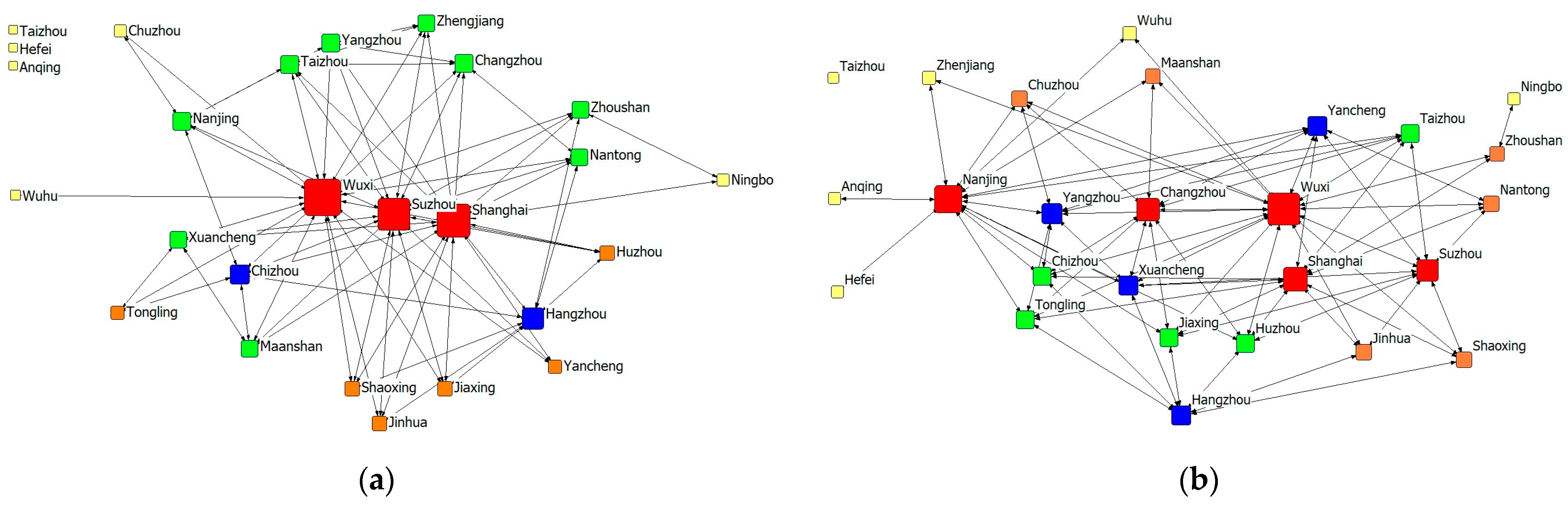Sustainability 14 06114 g006