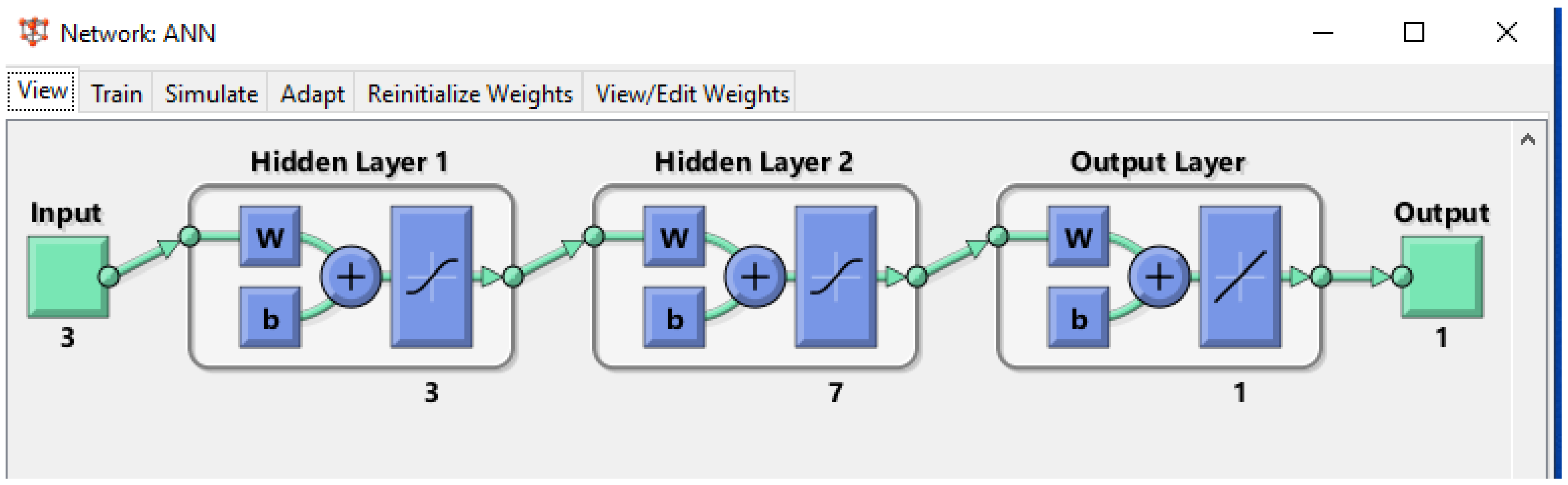 Sustainability 14 06130 g005
