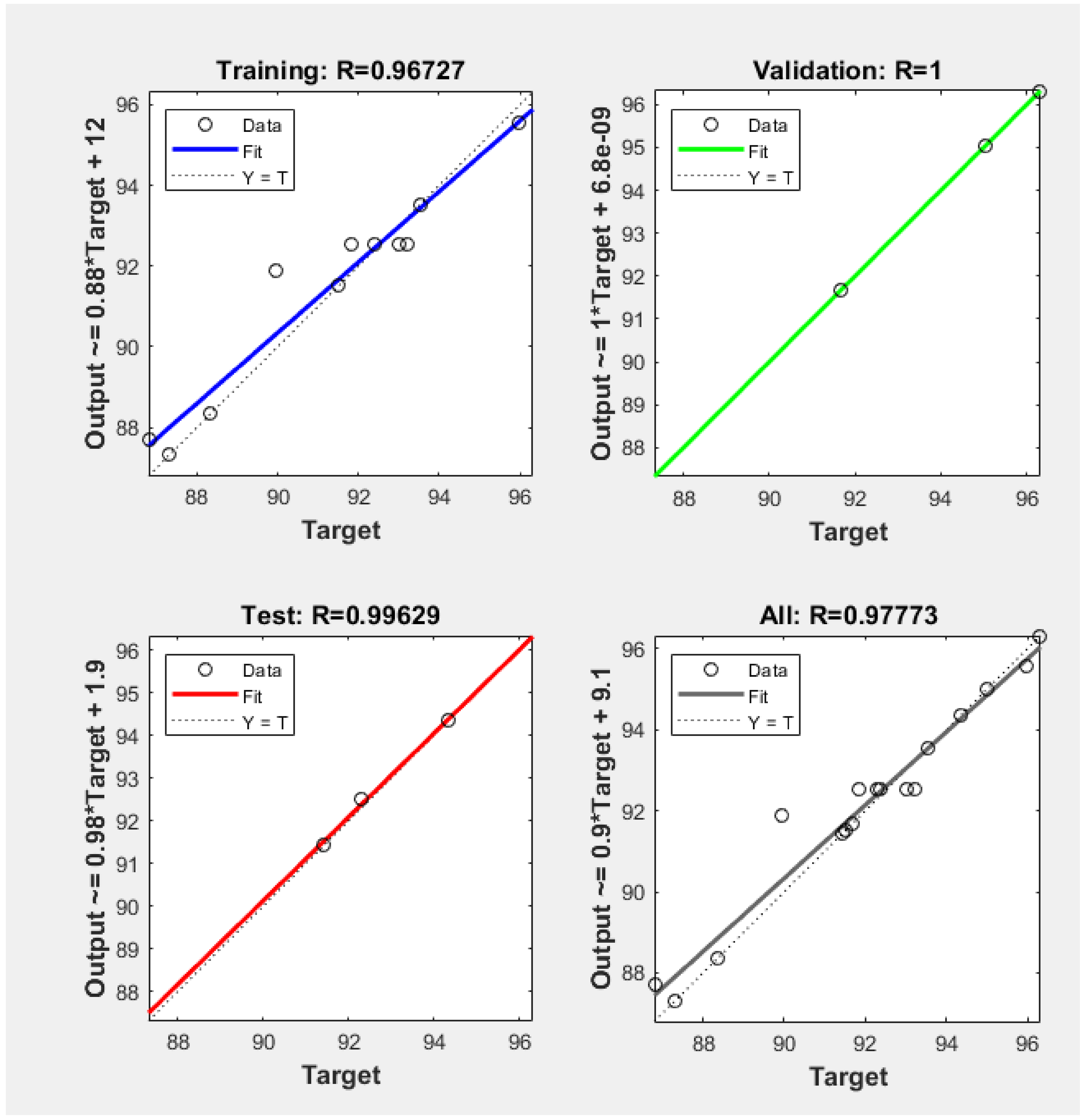 Sustainability 14 06130 g009