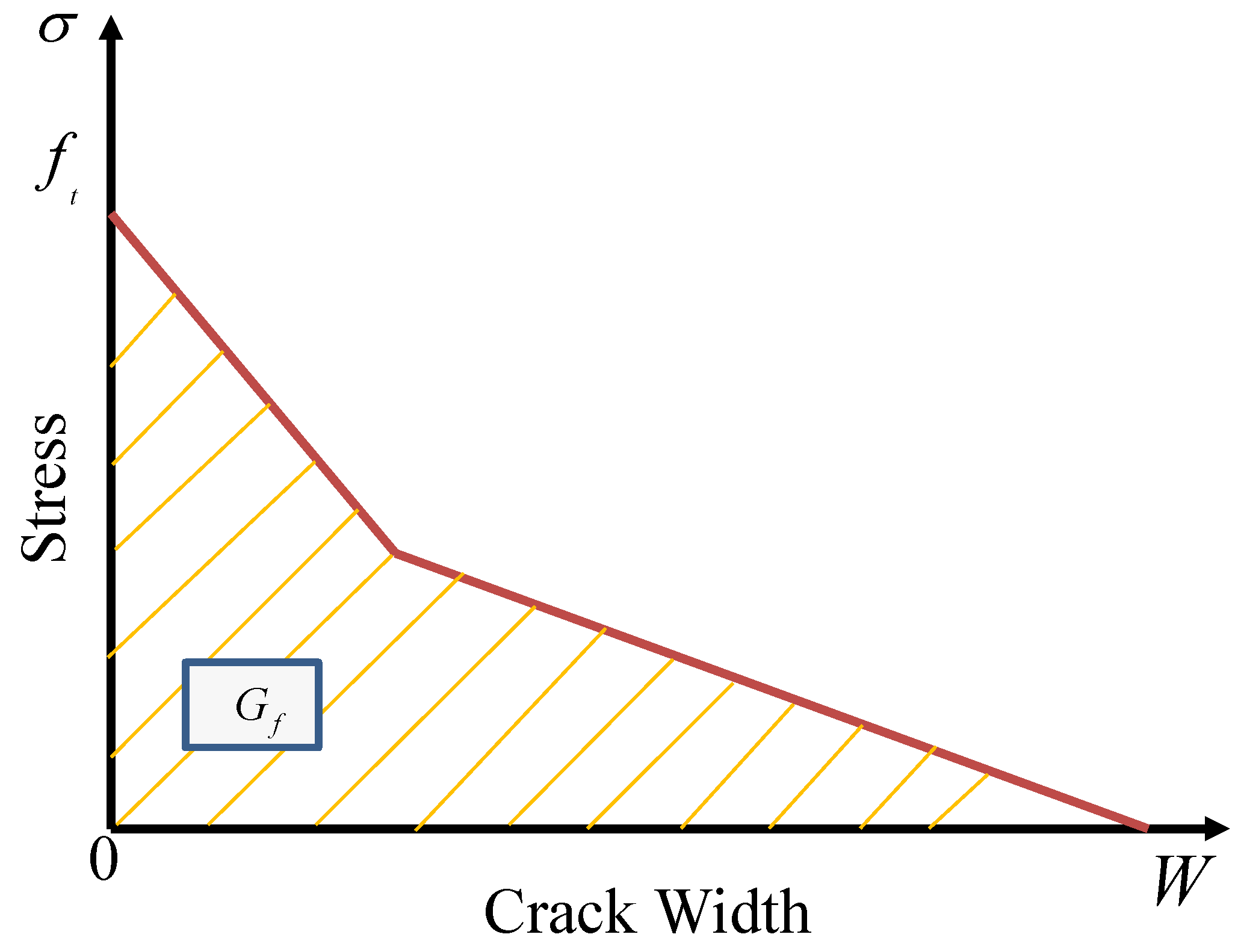 Sustainability 14 06141 g002