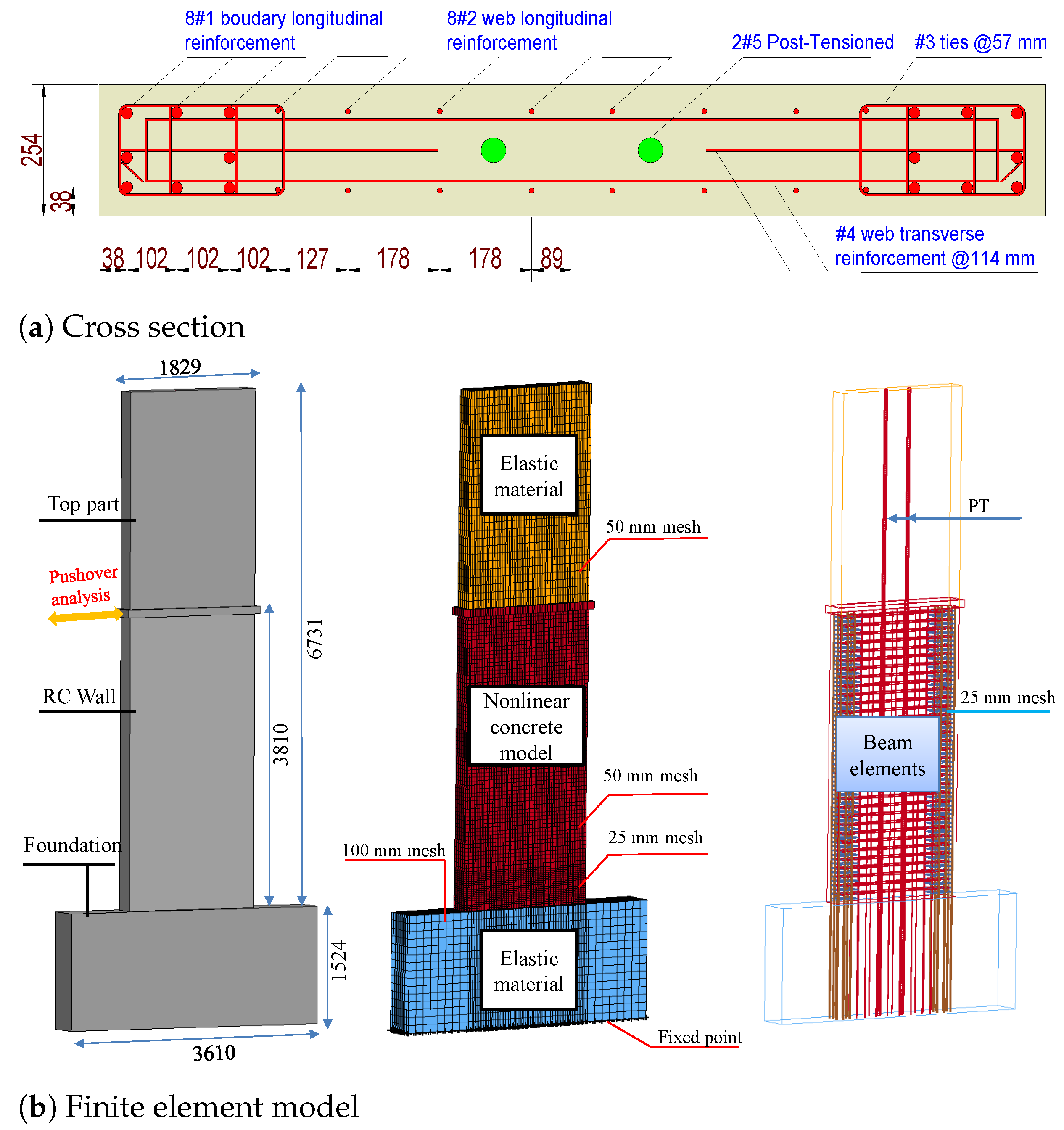 Sustainability 14 06141 g003