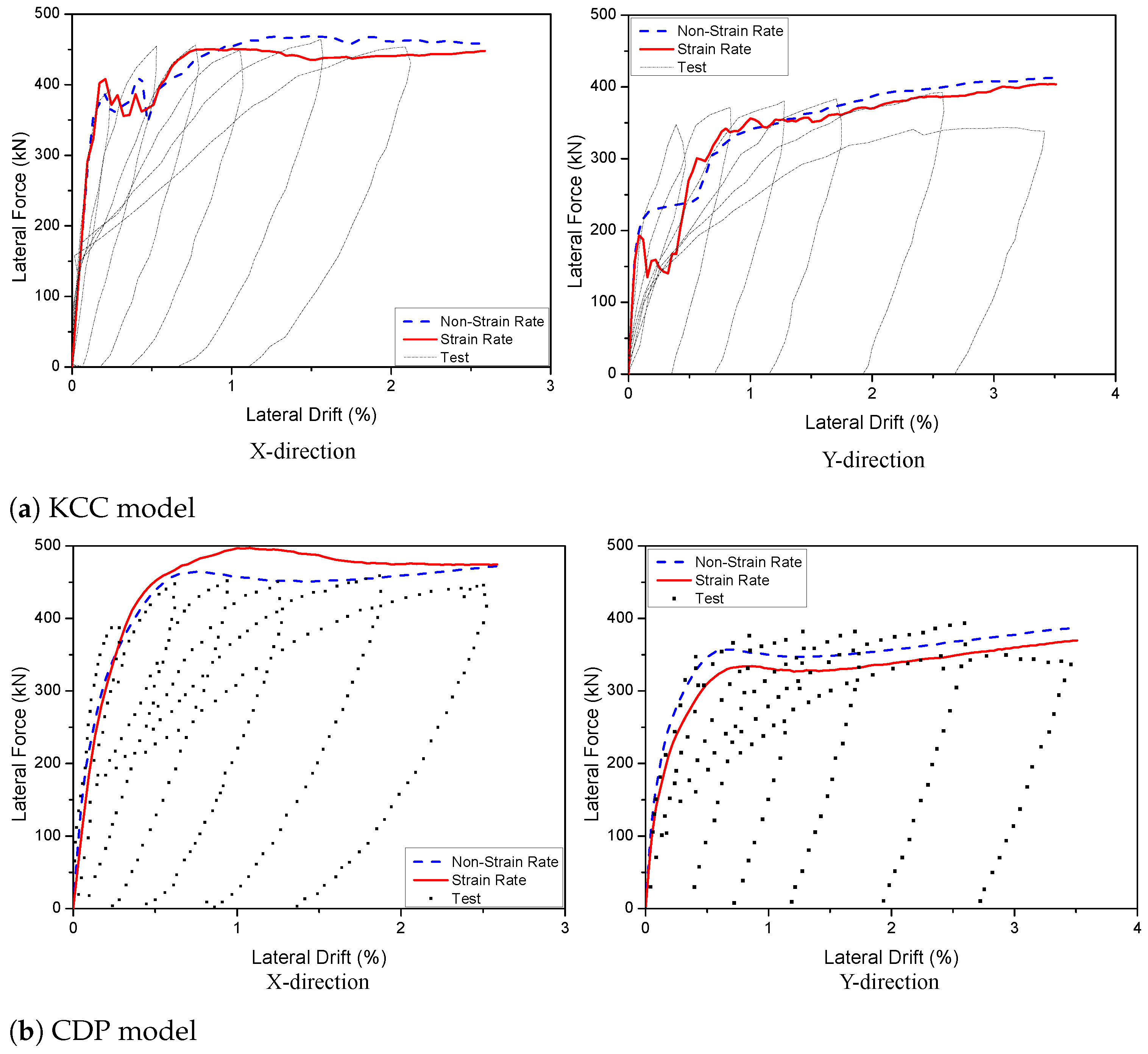 Sustainability 14 06141 g012a