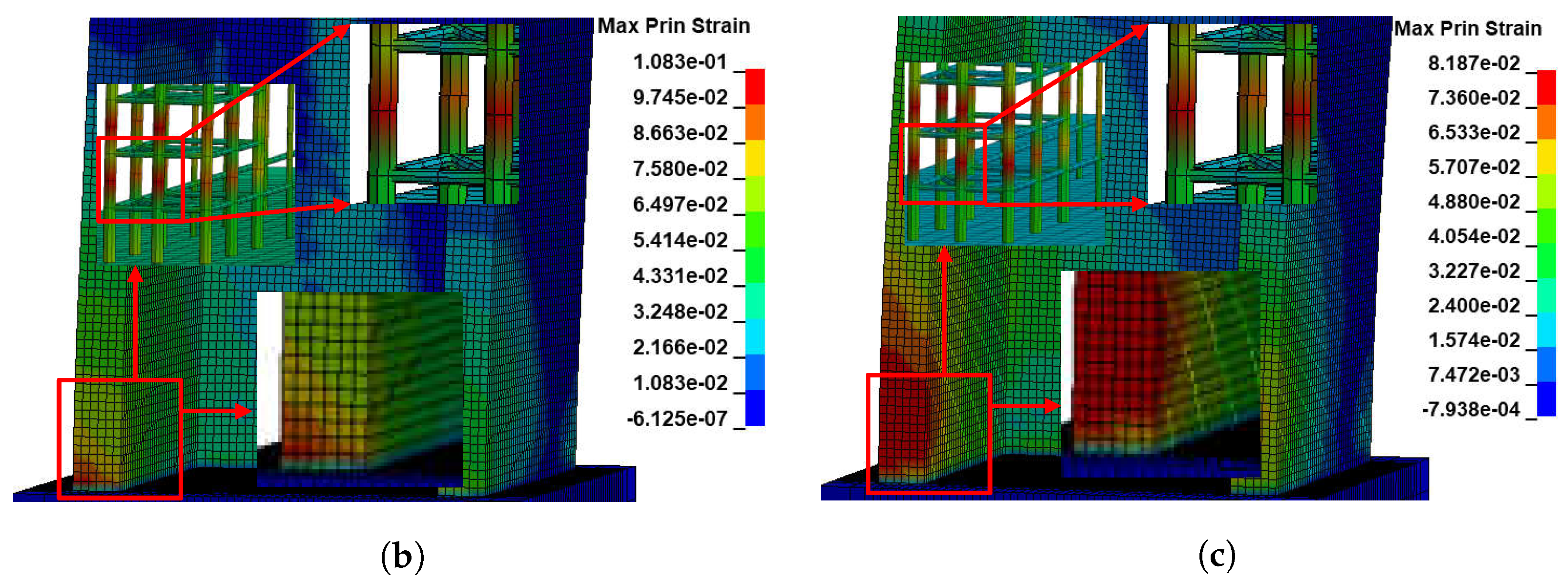 Sustainability 14 06141 g013b
