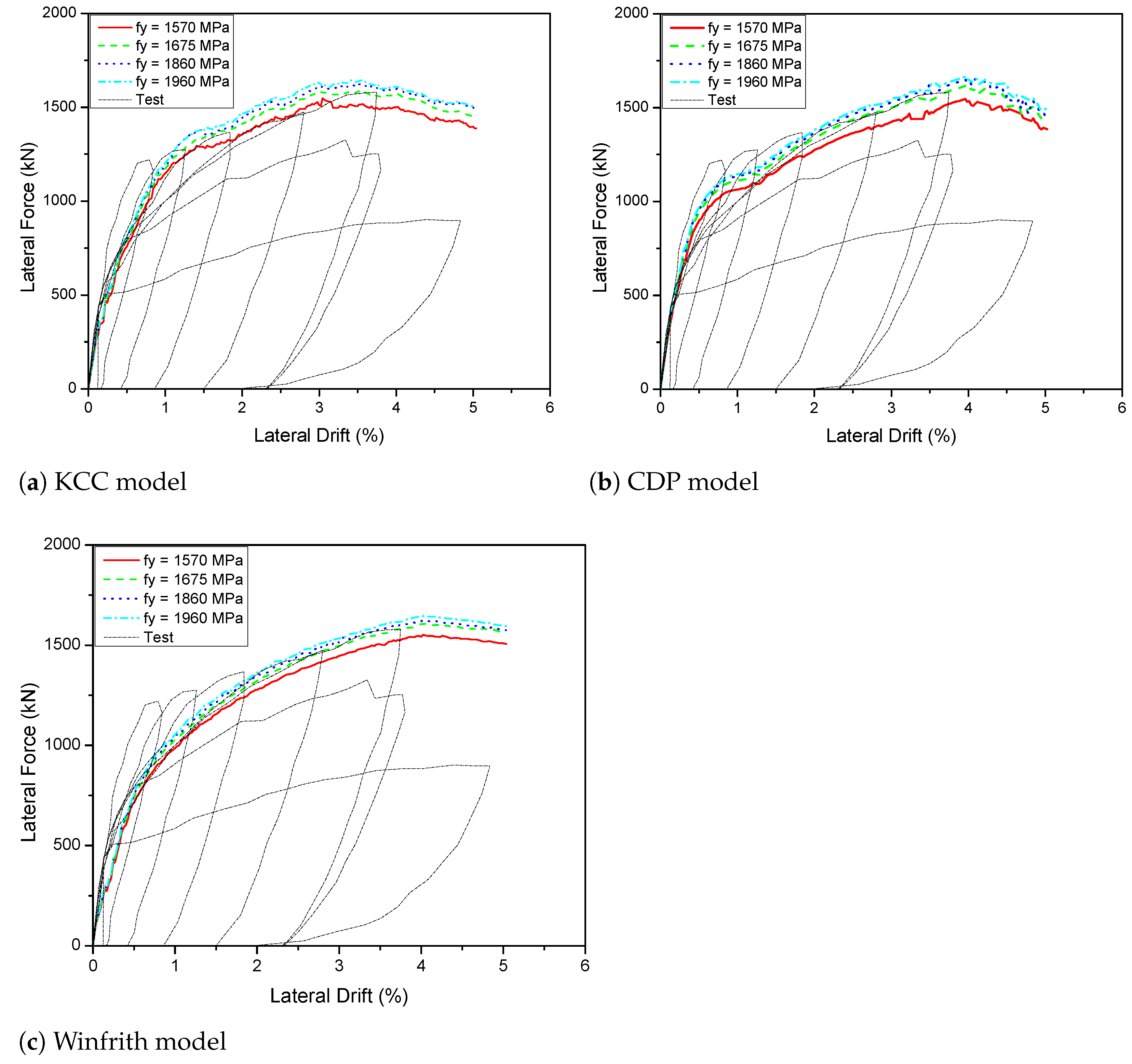 Sustainability 14 06141 g019