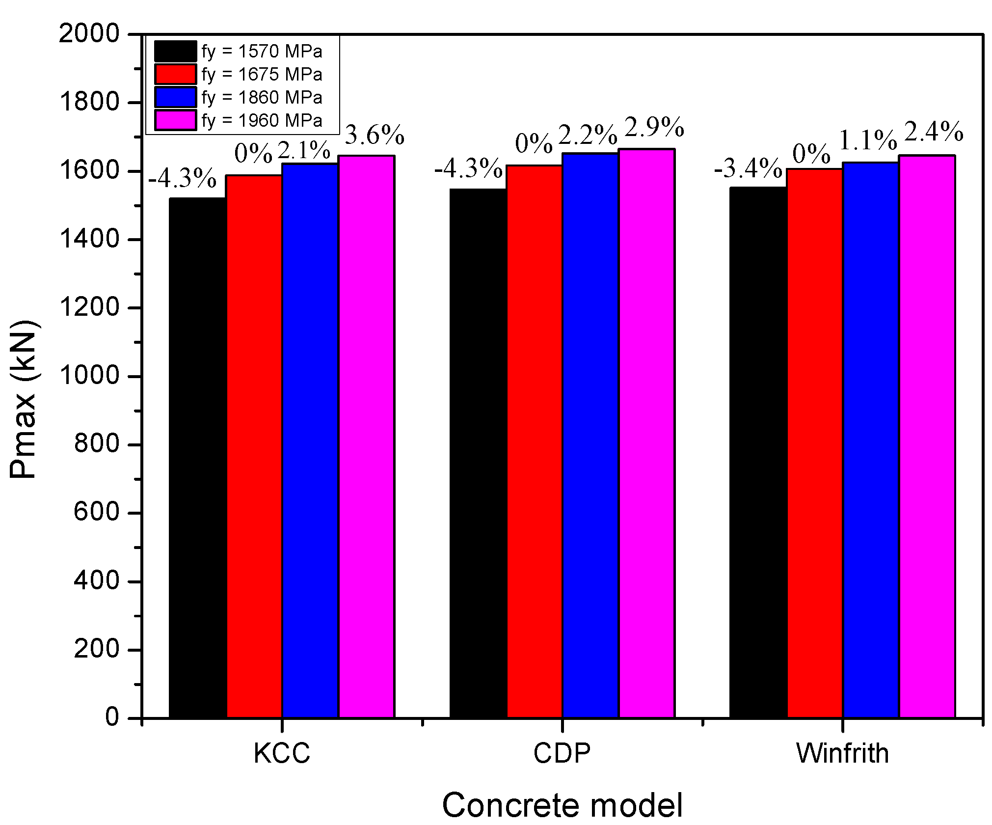 Sustainability 14 06141 g020