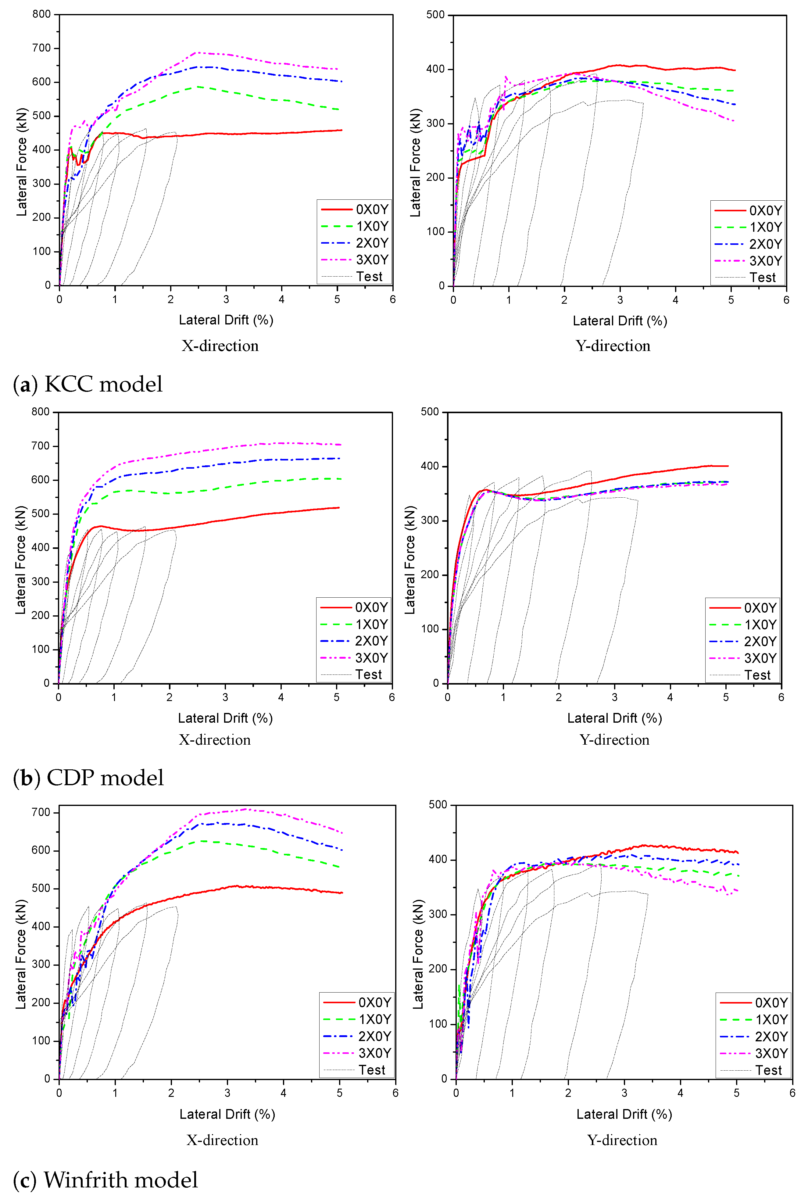 Sustainability 14 06141 g022