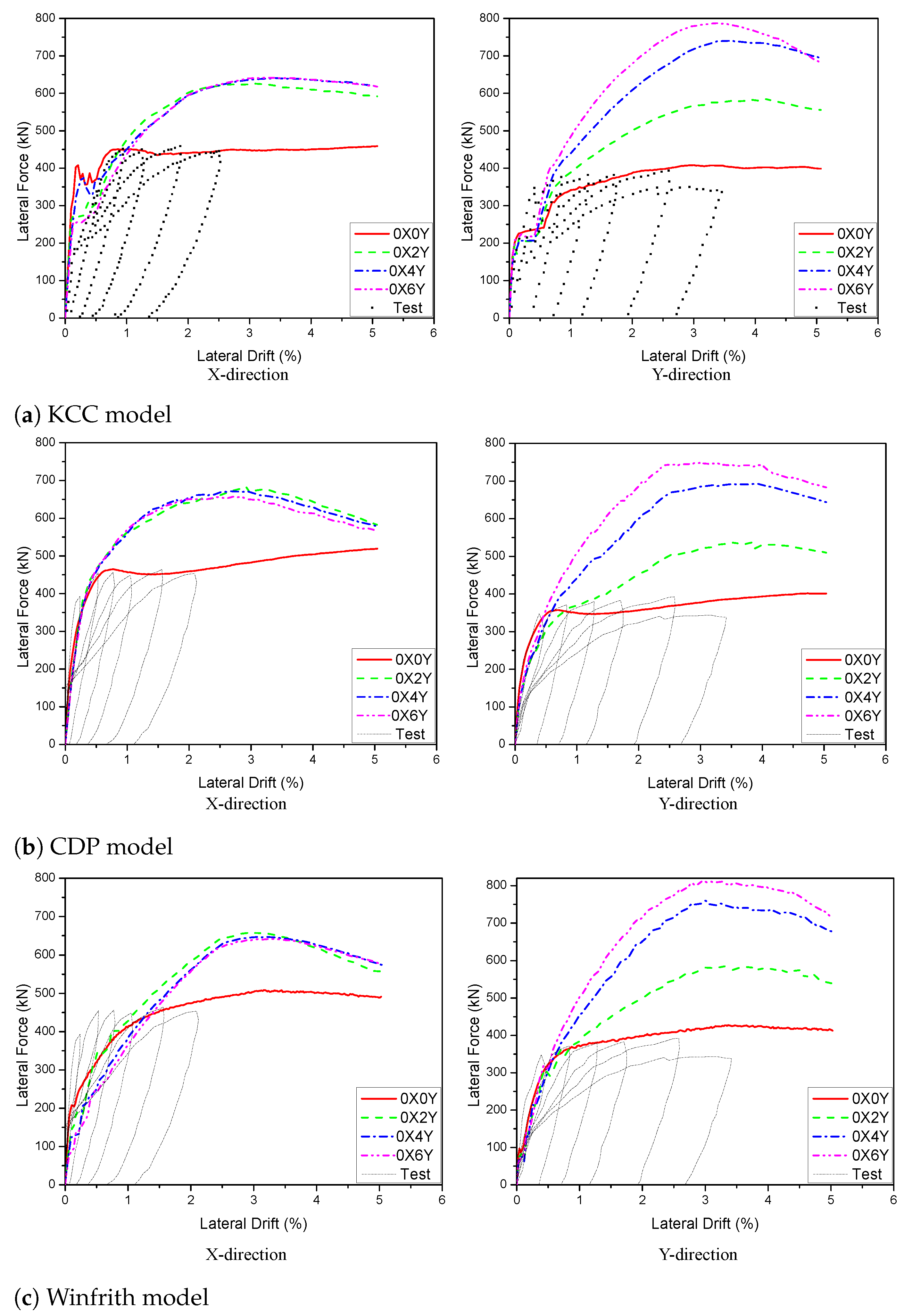 Sustainability 14 06141 g023