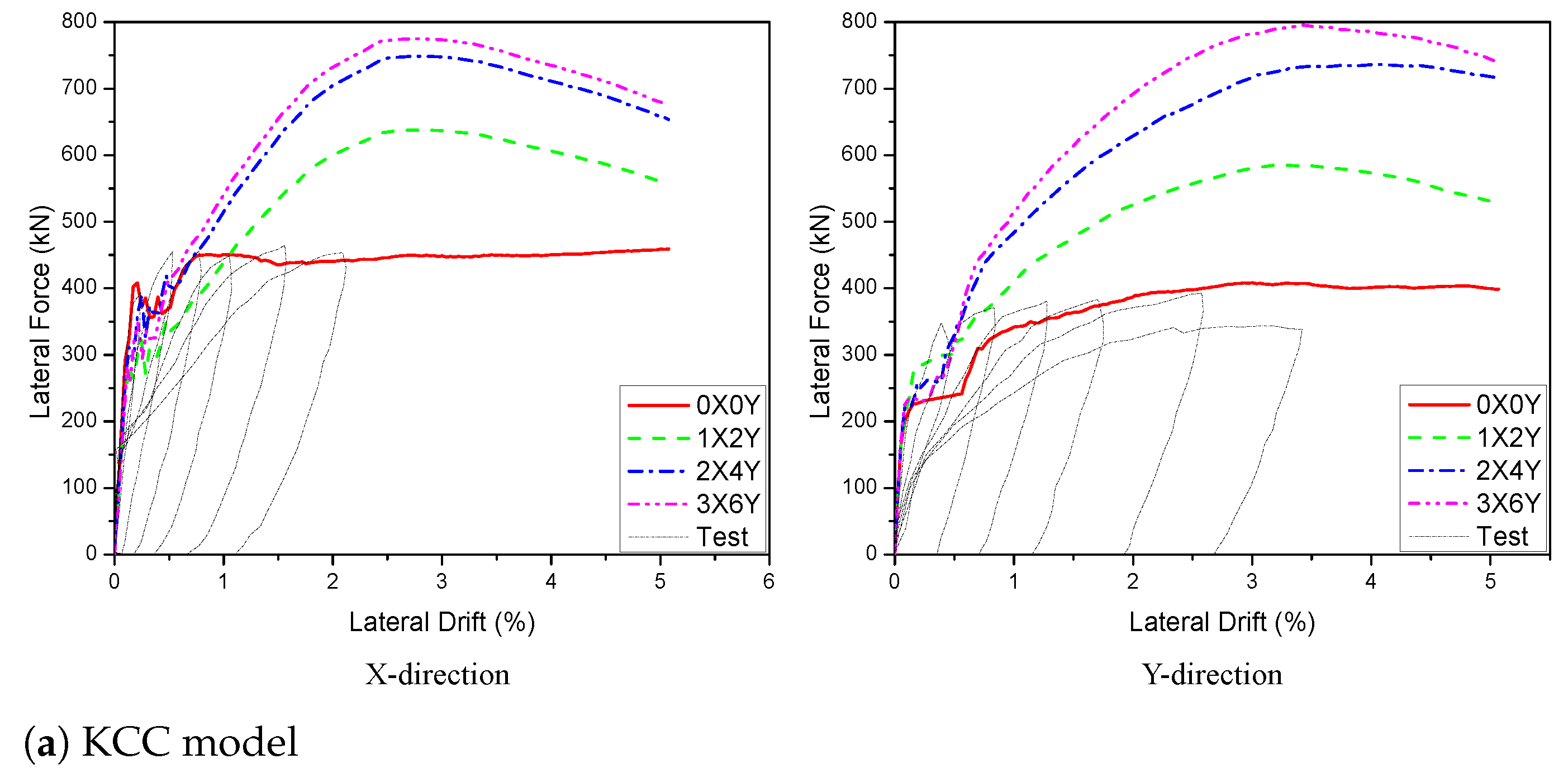 Sustainability 14 06141 g024a