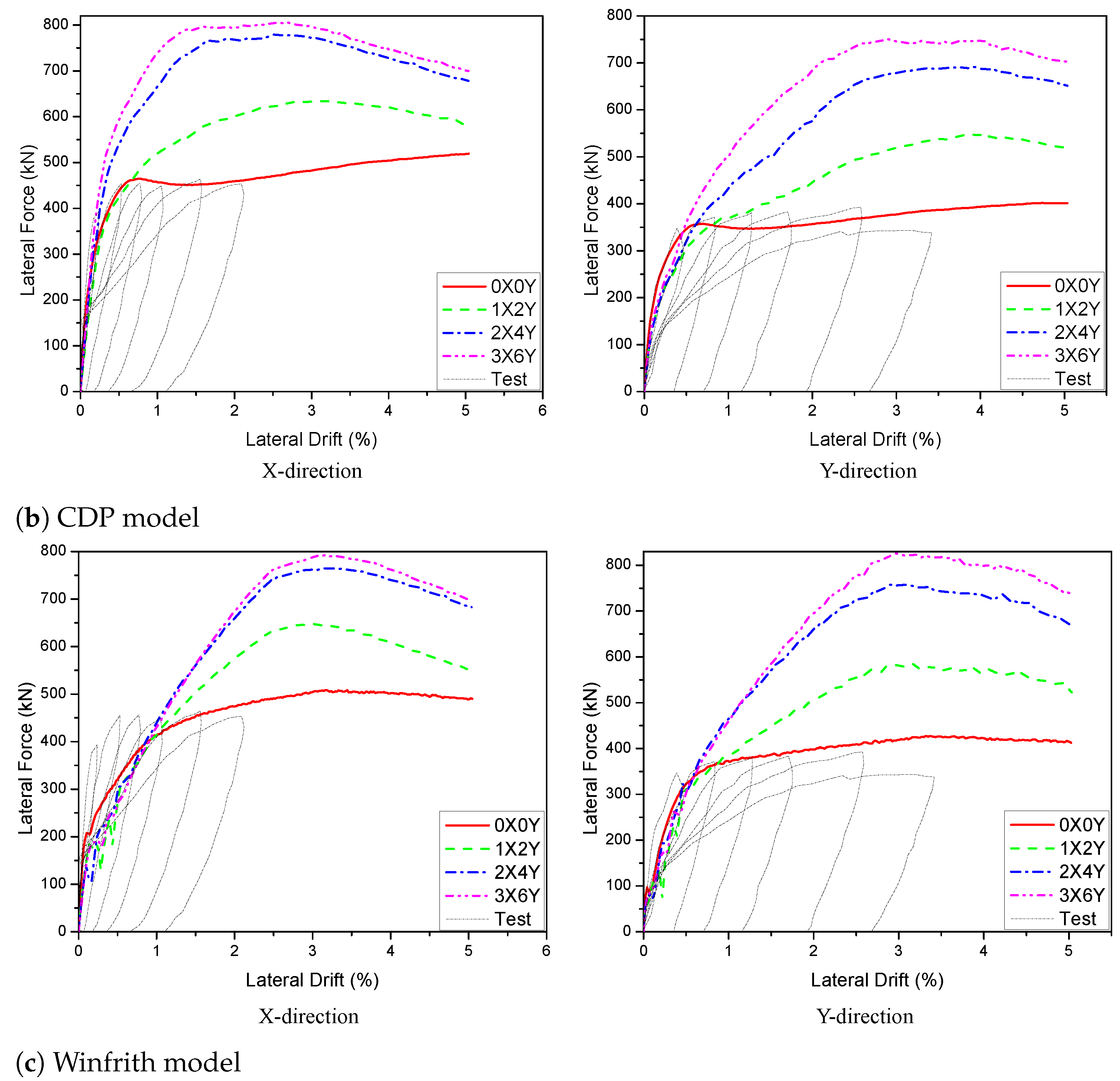 Sustainability 14 06141 g024b