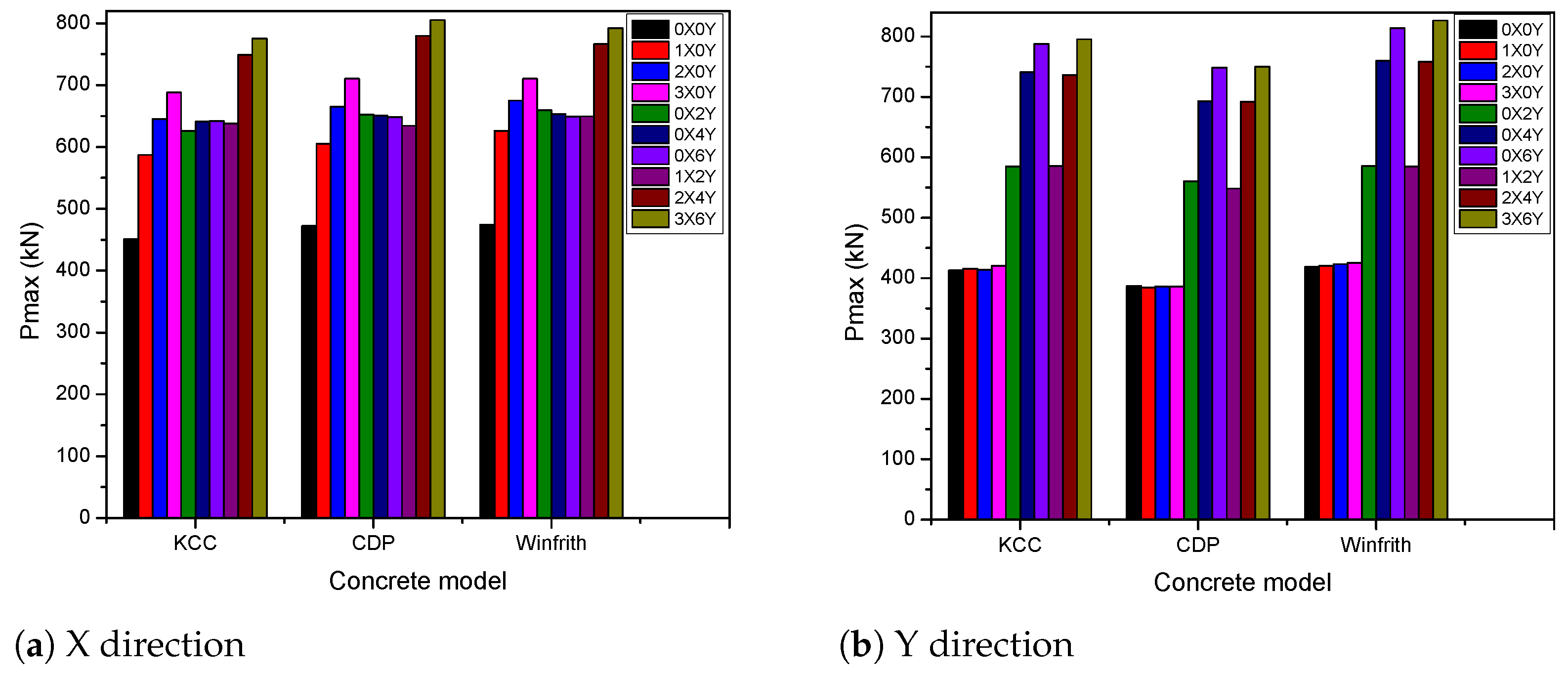 Sustainability 14 06141 g025
