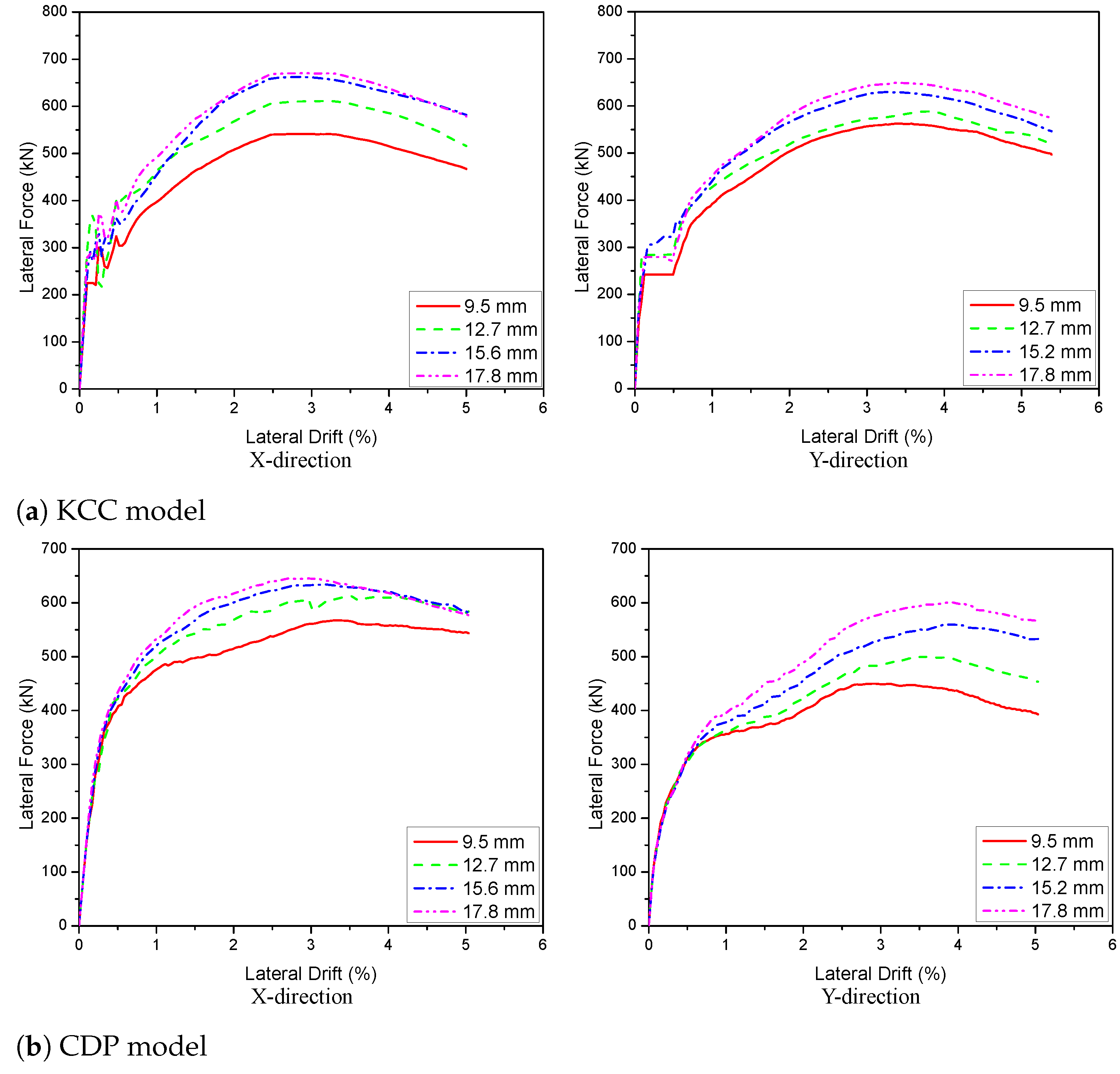 Sustainability 14 06141 g026a
