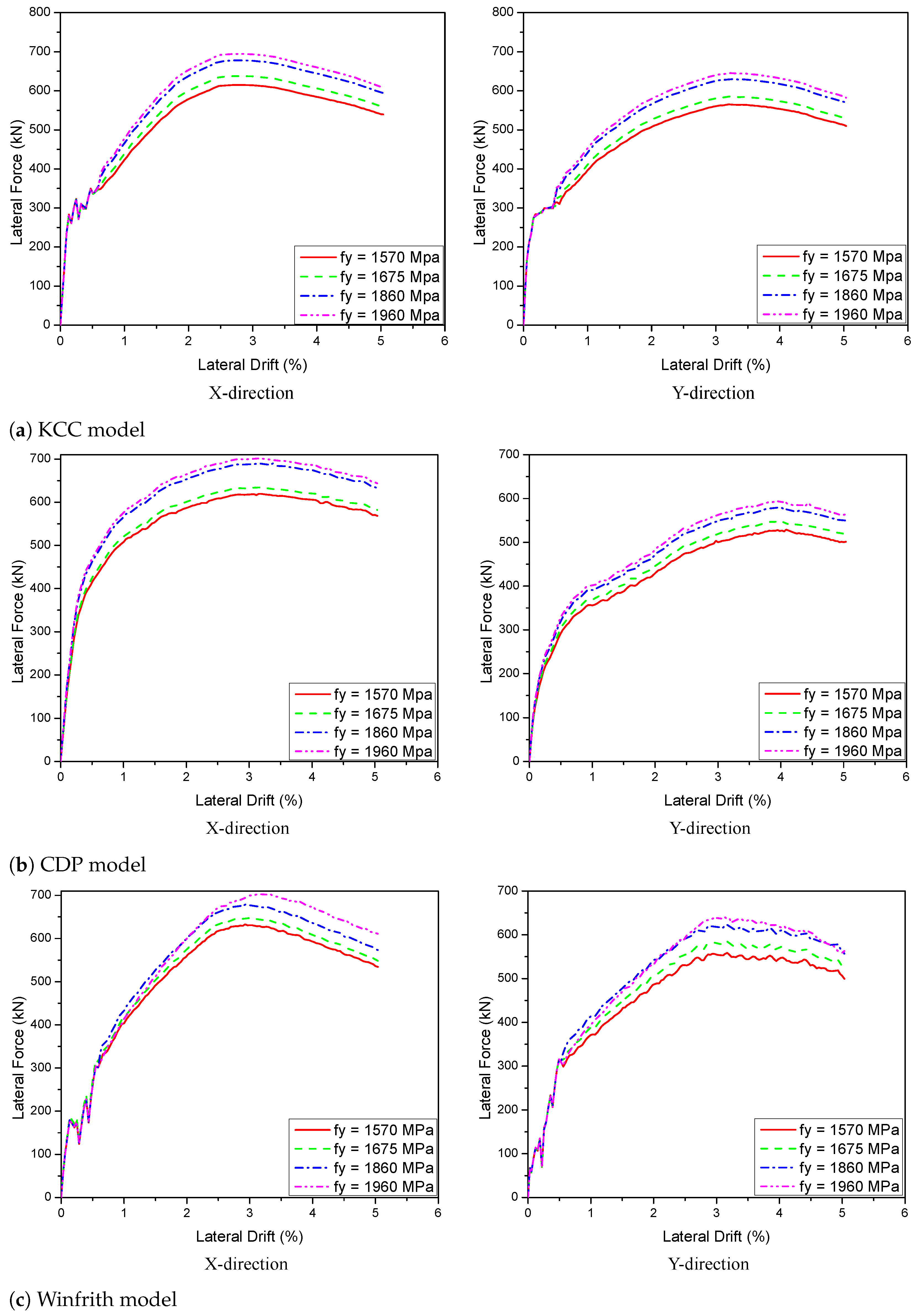 Sustainability 14 06141 g028