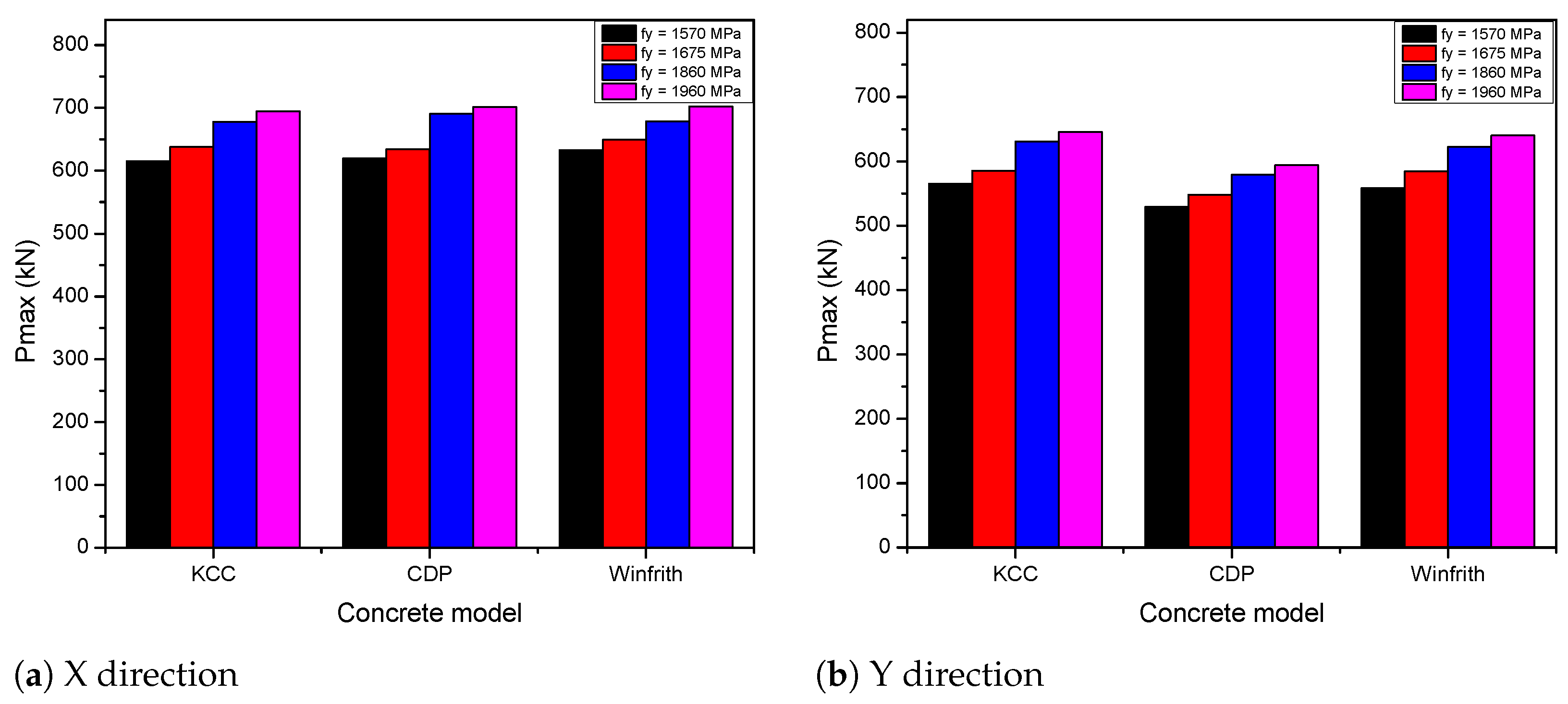 Sustainability 14 06141 g029