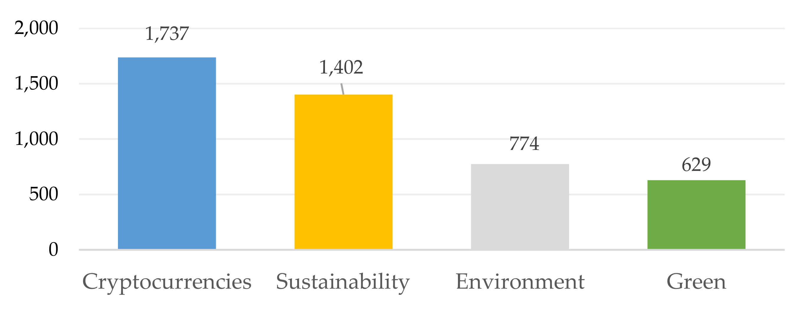Sustainability 14 06192 g018