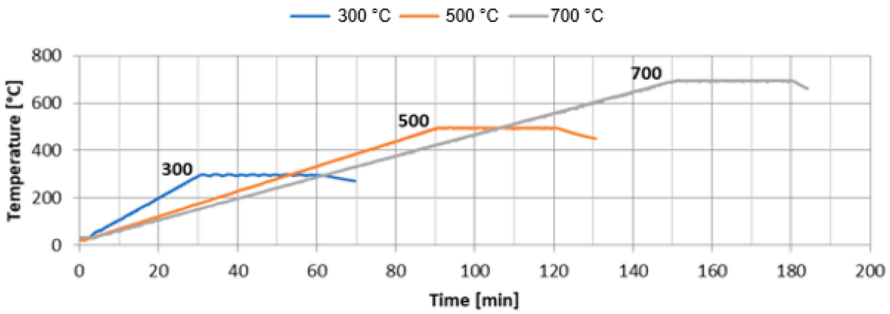 Sustainability 14 06213 g004