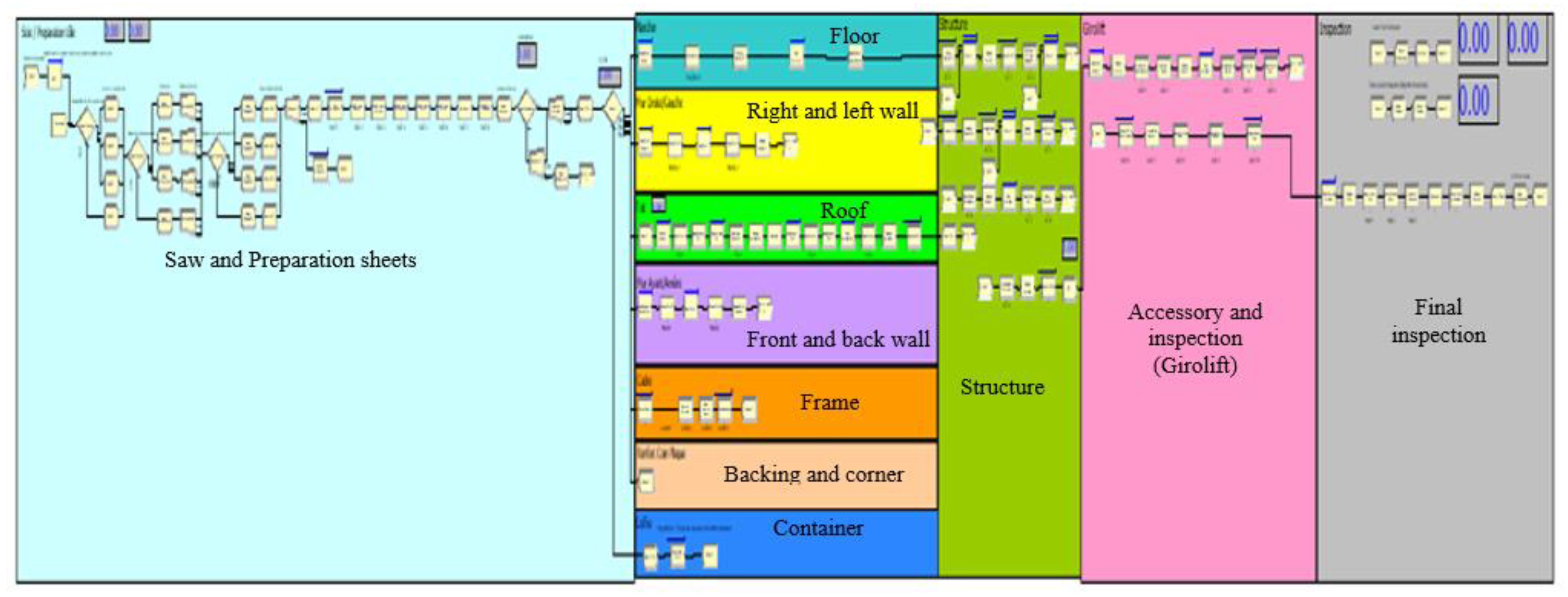 Sustainability 14 06336 g003