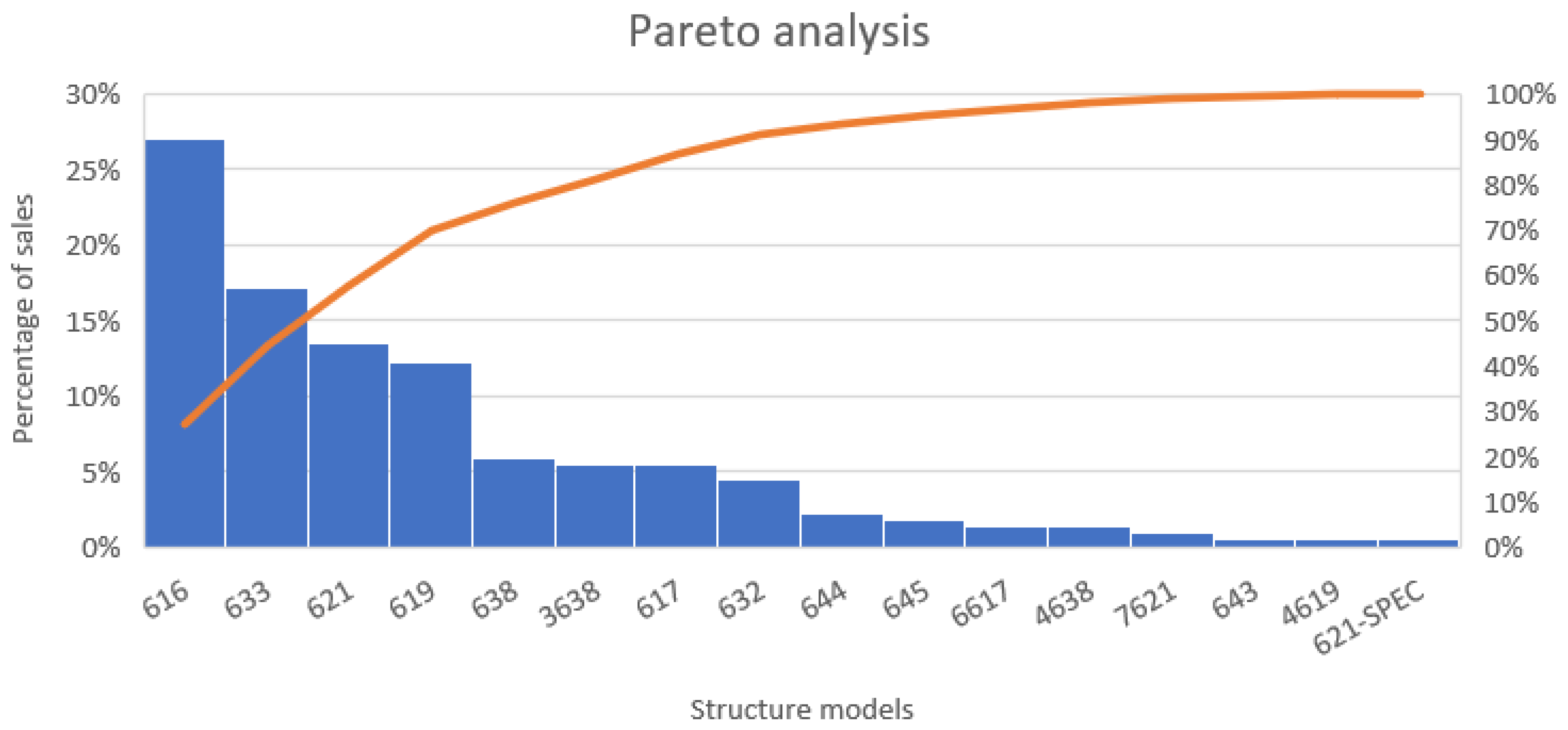 Sustainability 14 06336 g004