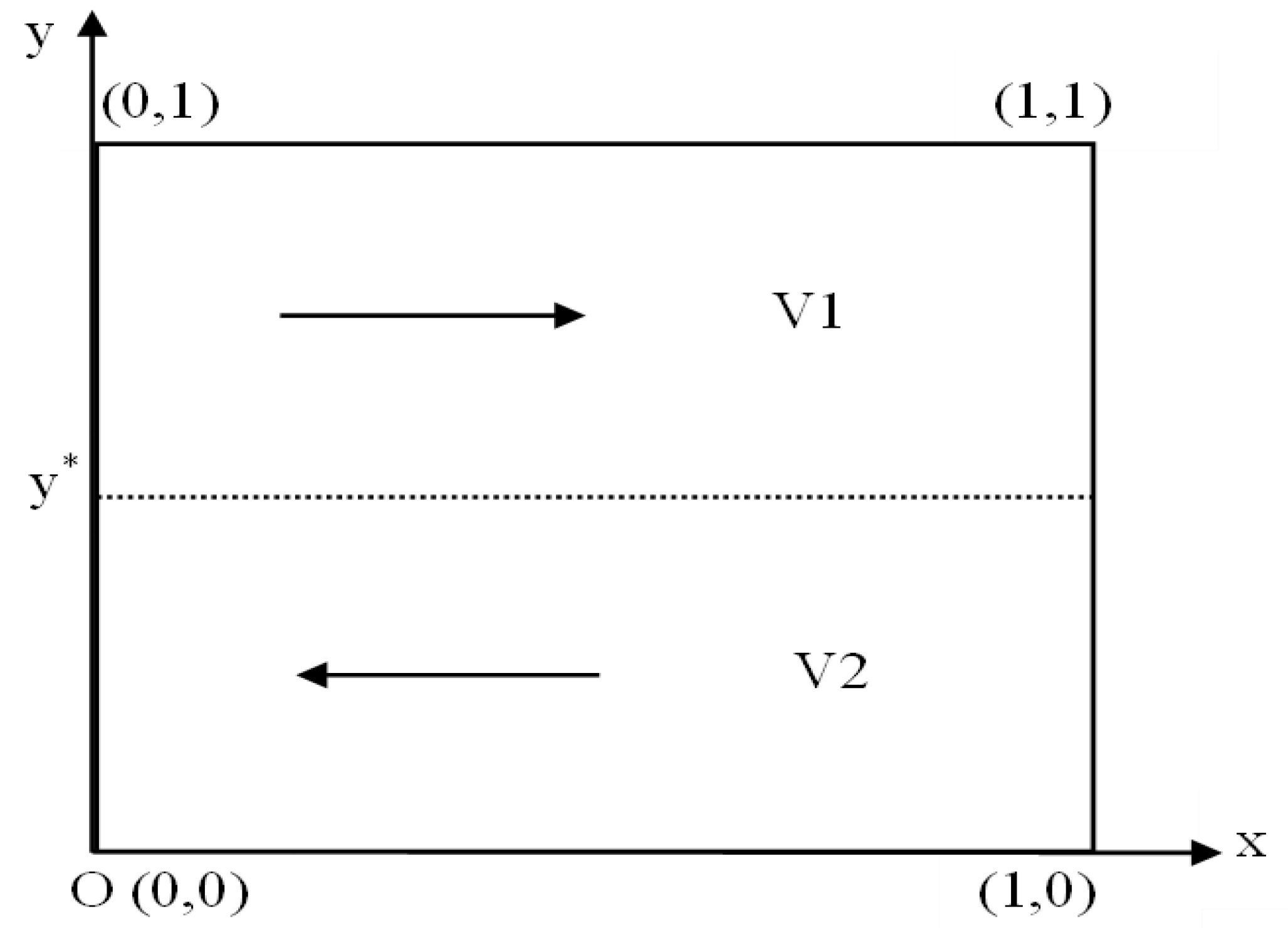 Sustainability 14 06340 g002