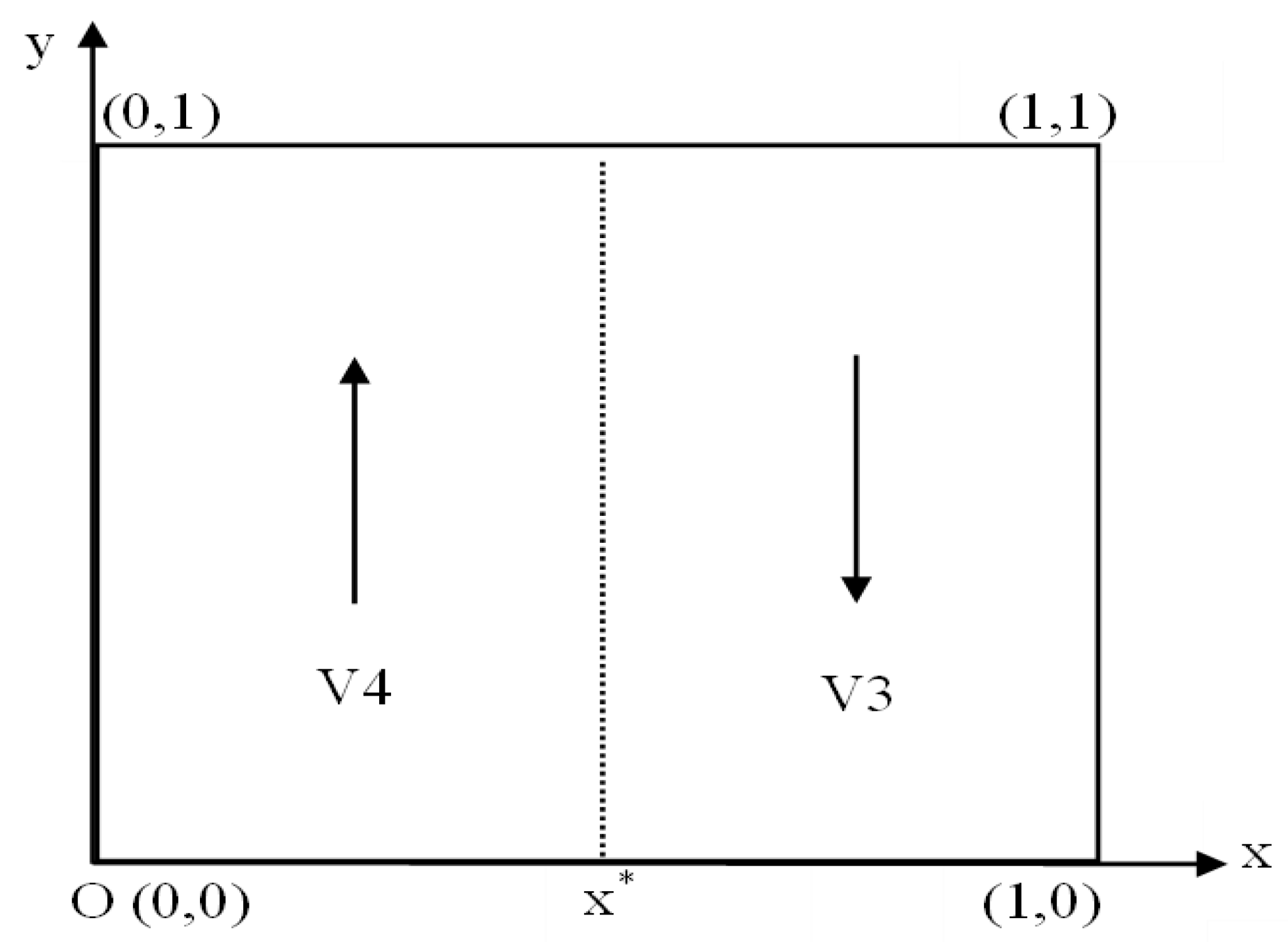 Sustainability 14 06340 g003