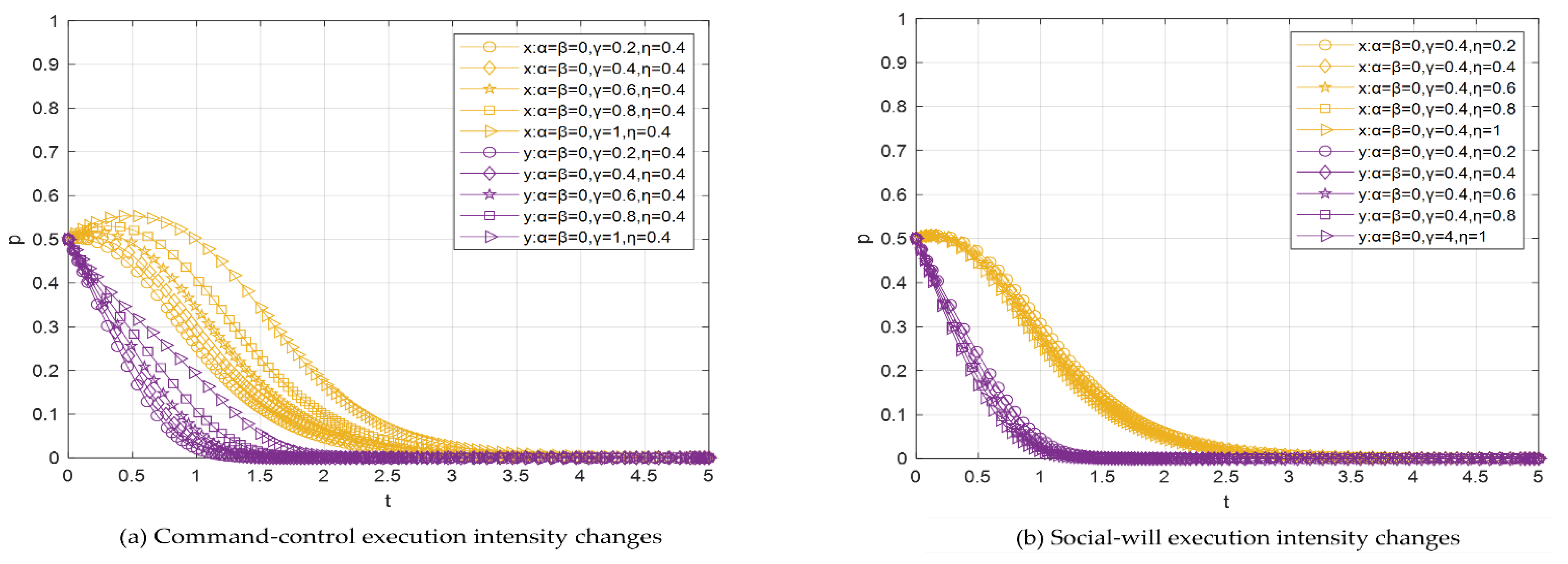 Sustainability 14 06340 g008