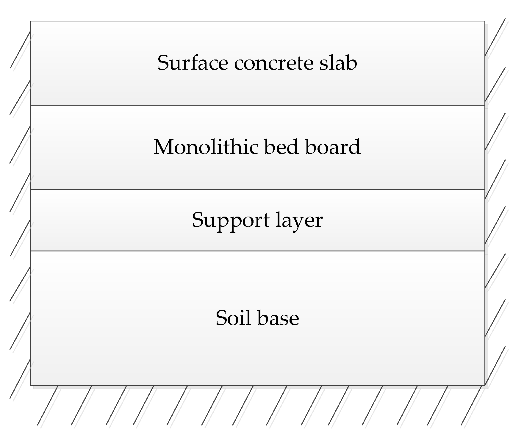 Sustainability 14 06438 g002 Sustainability 14 06438 g002