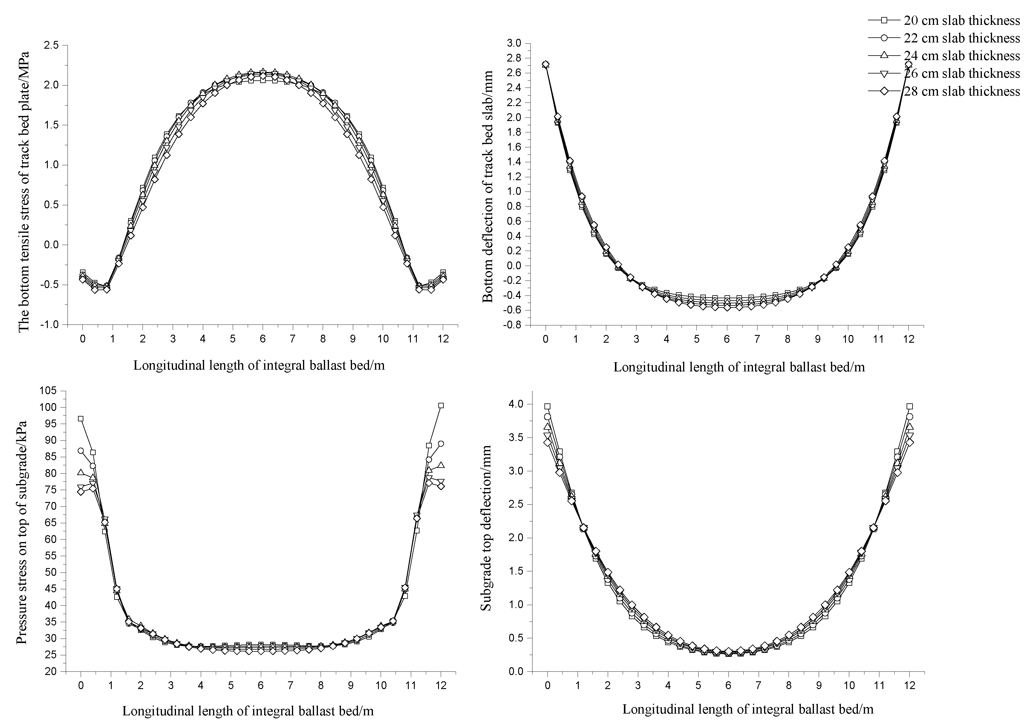 Sustainability 14 06438 g004 Sustainability 14 06438 g004