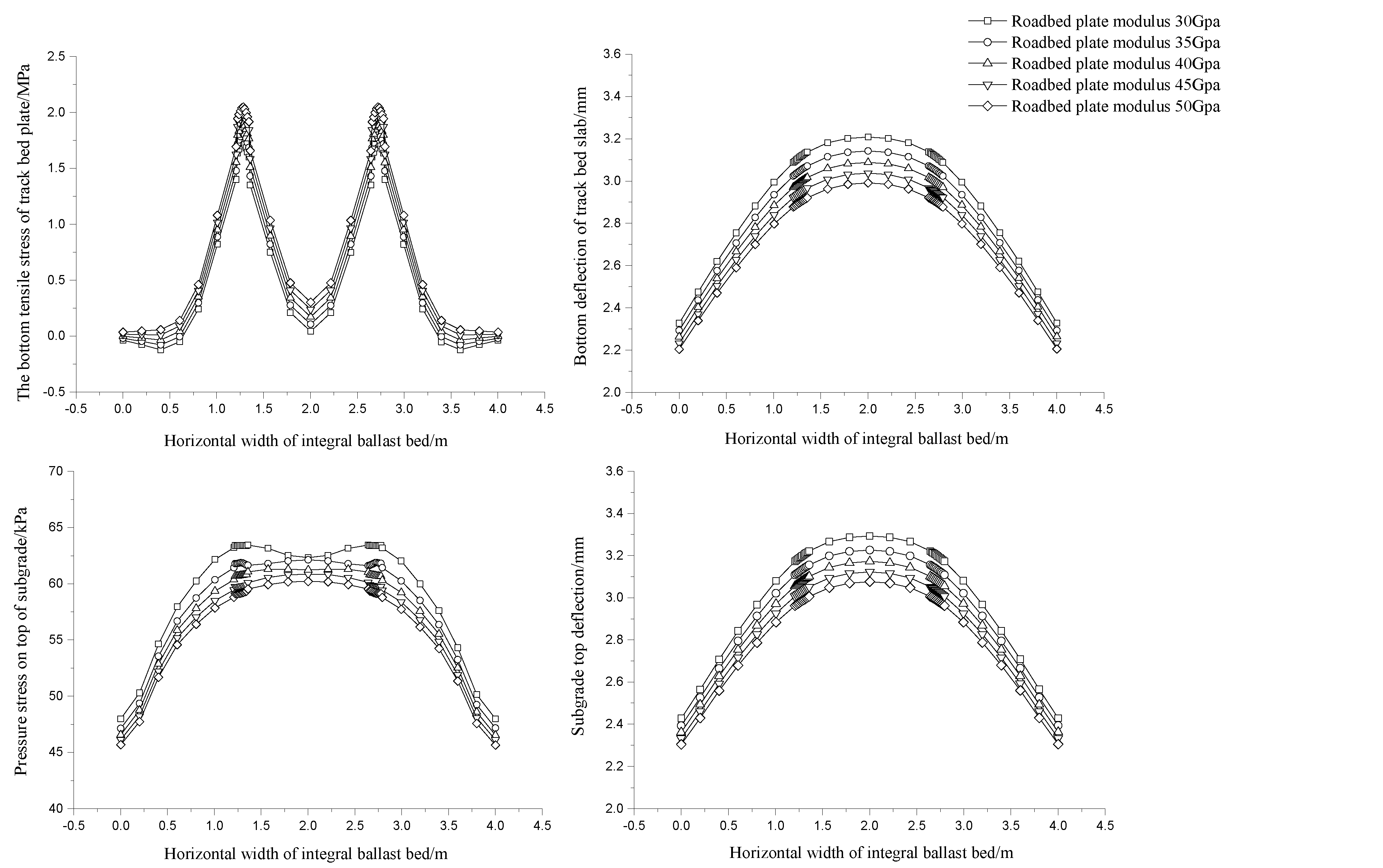 Sustainability 14 06438 g009 Sustainability 14 06438 g009