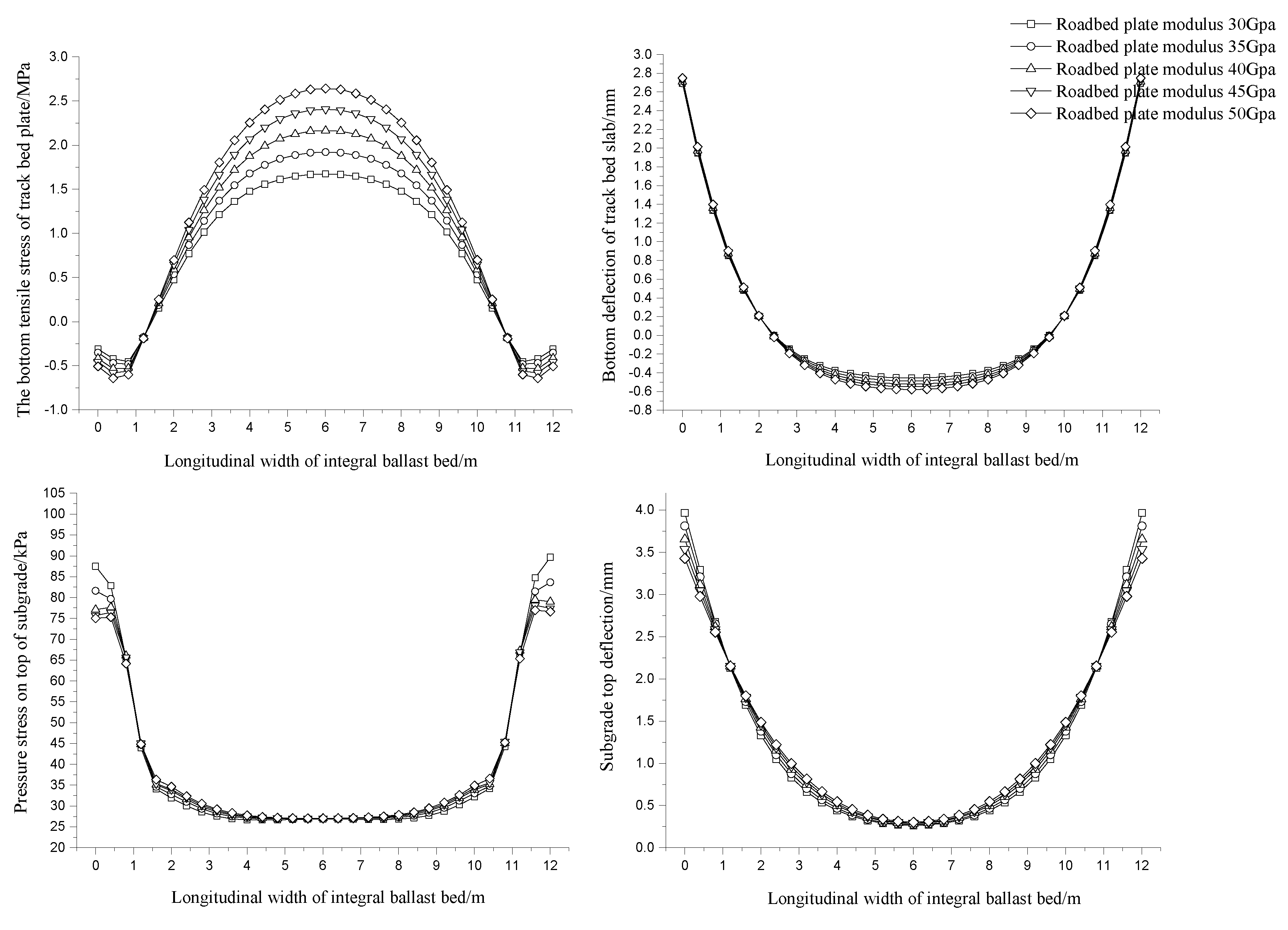 Sustainability 14 06438 g010 Sustainability 14 06438 g010