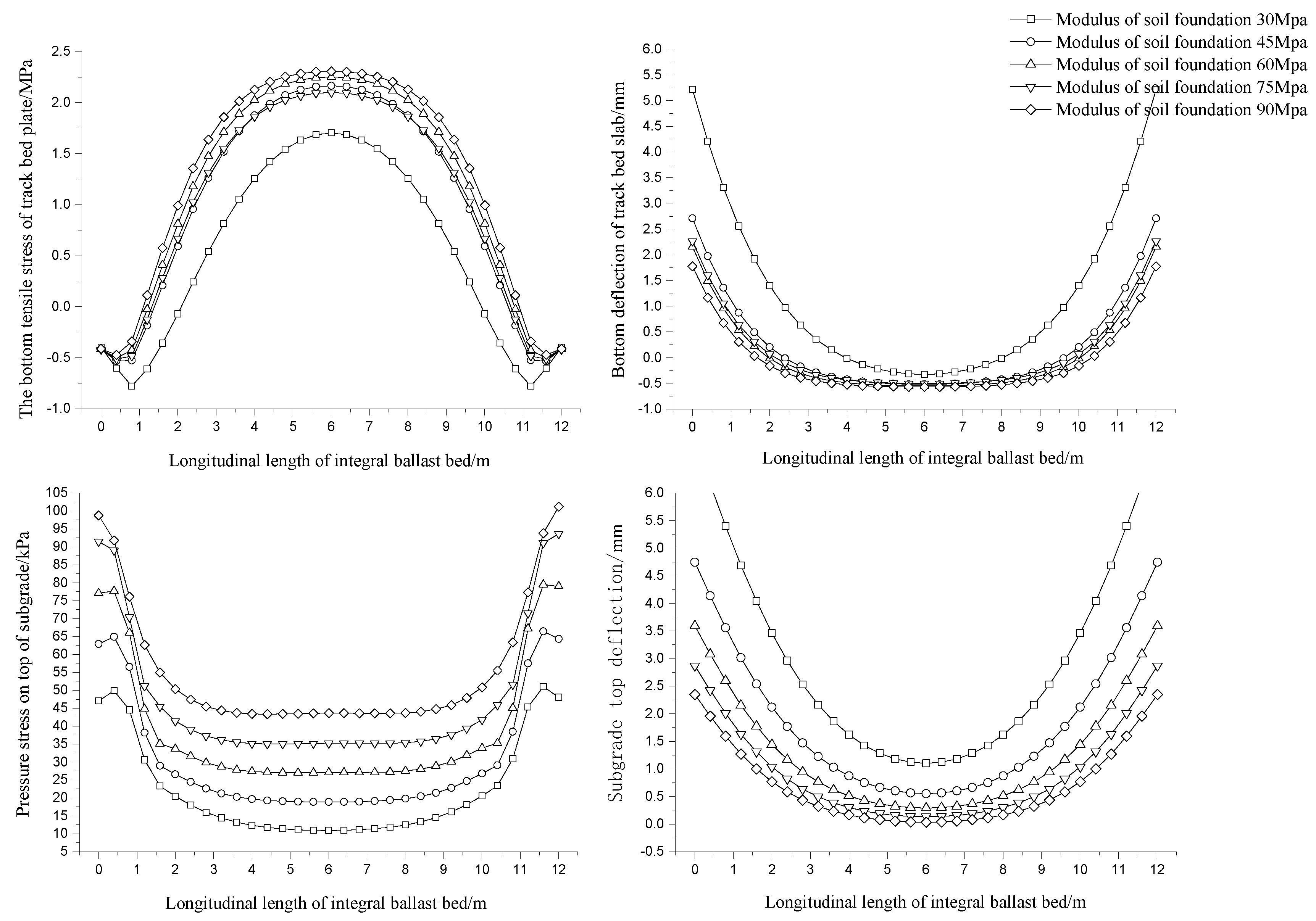 Sustainability 14 06438 g014 Sustainability 14 06438 g014