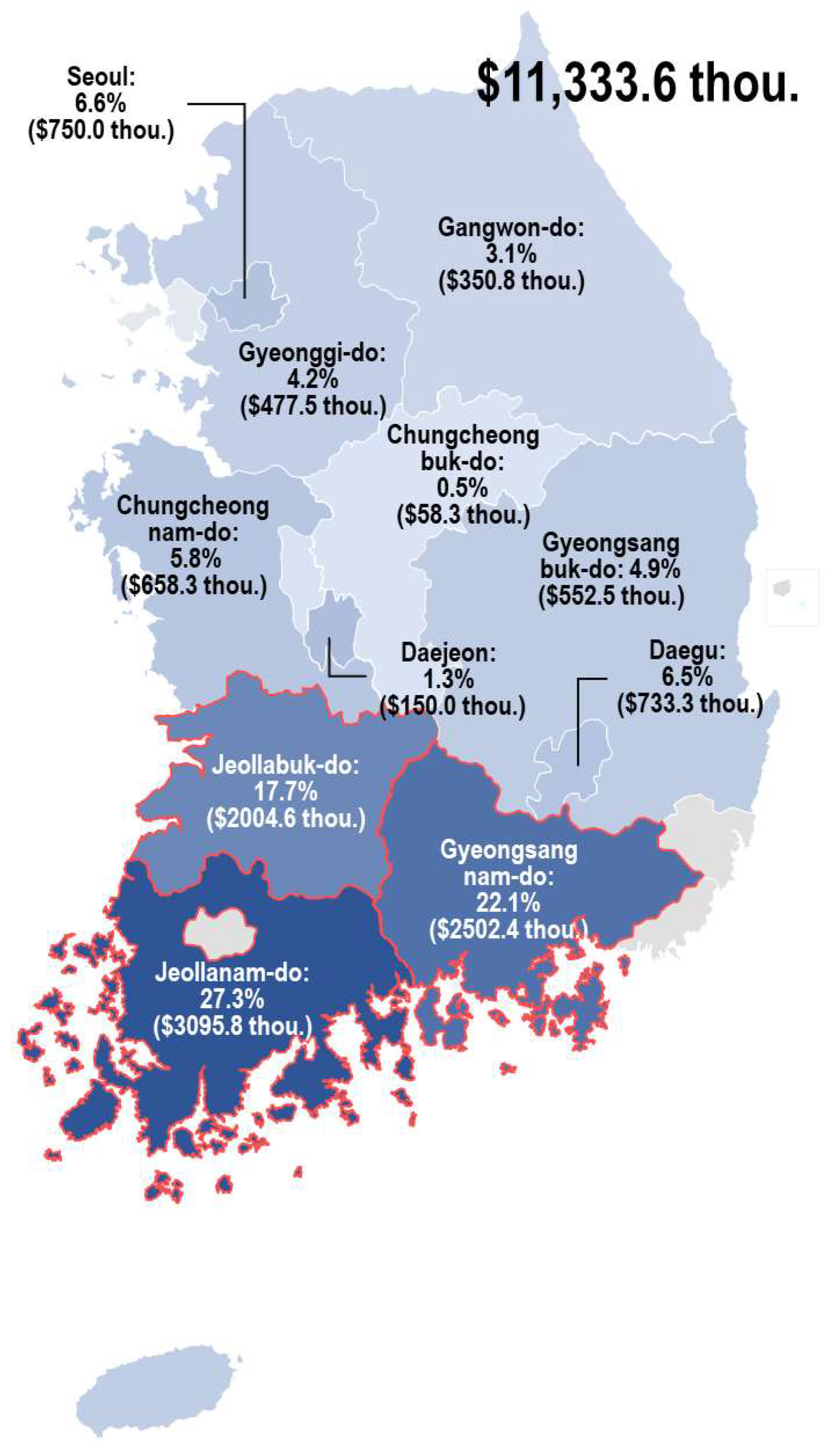 Sustainability 14 06452 g009