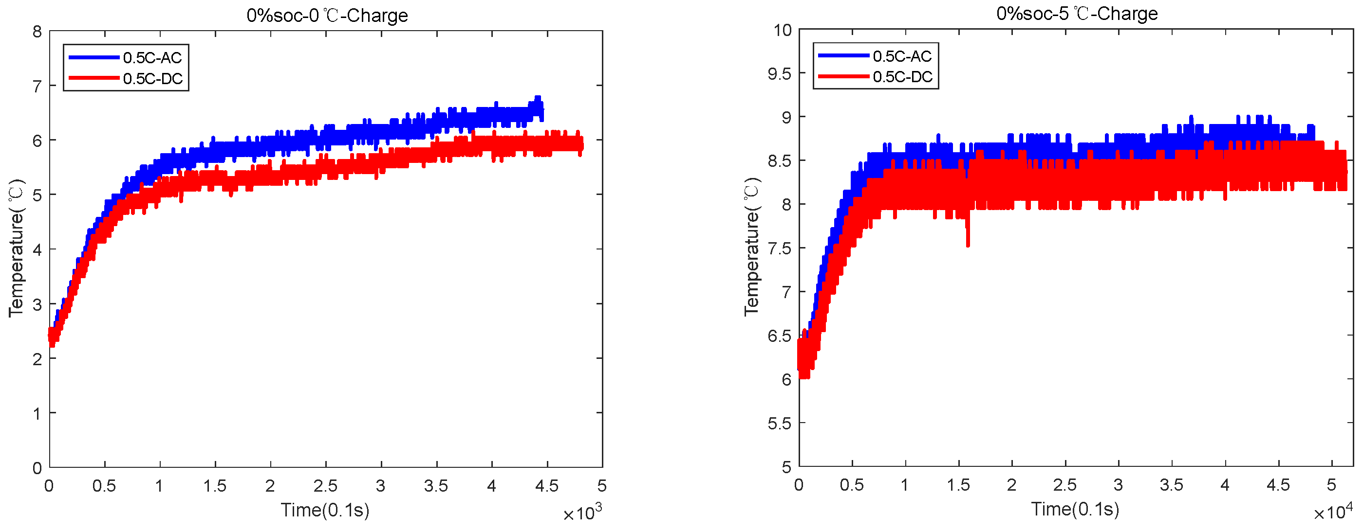 Sustainability 14 06544 g003