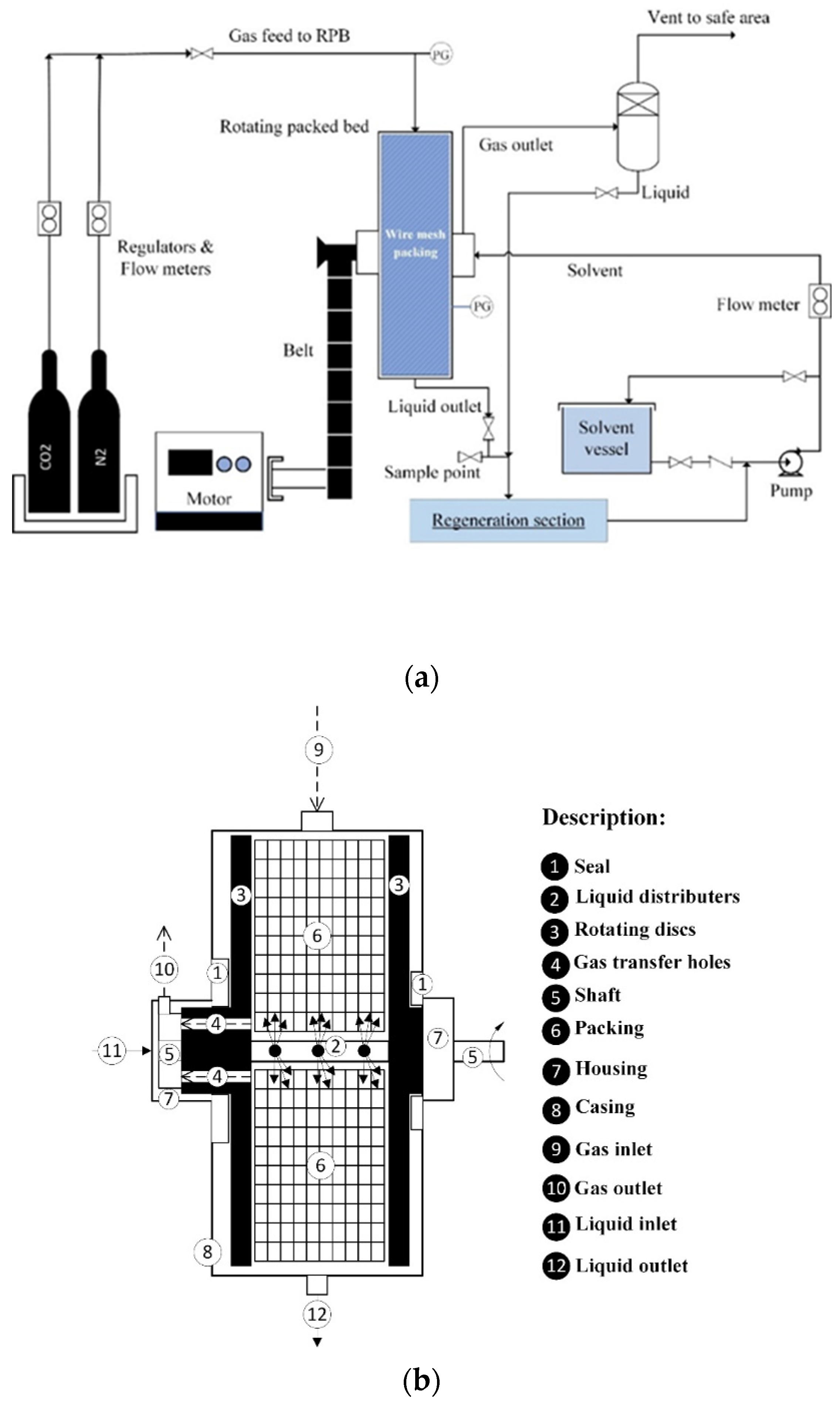 Sustainability 14 06559 g002