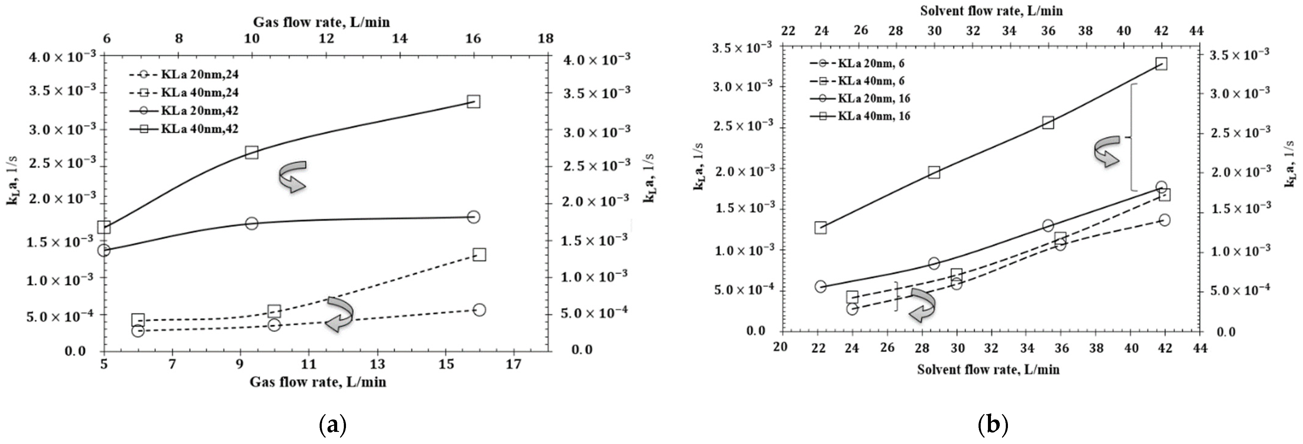Sustainability 14 06559 g006
