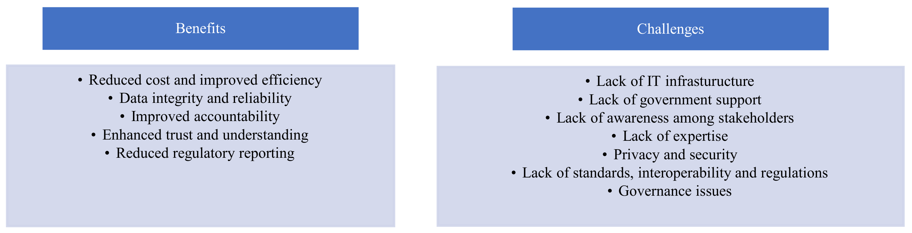 Sustainability 14 06576 g002