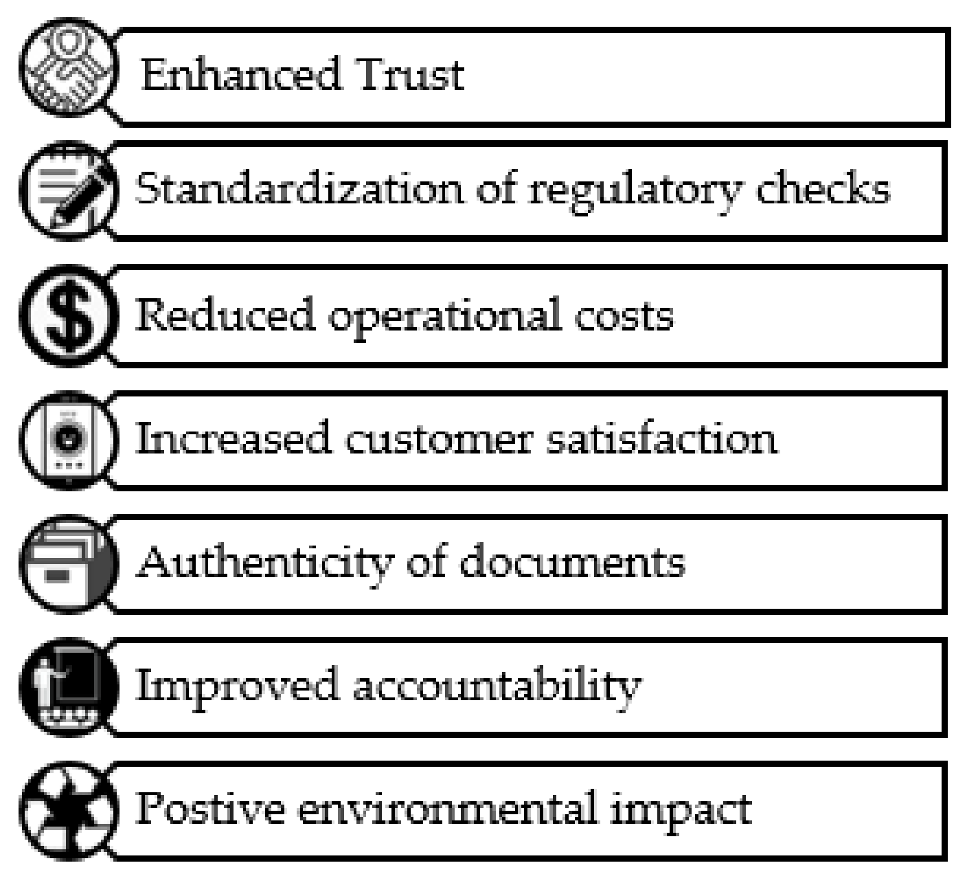 Sustainability 14 06576 g006