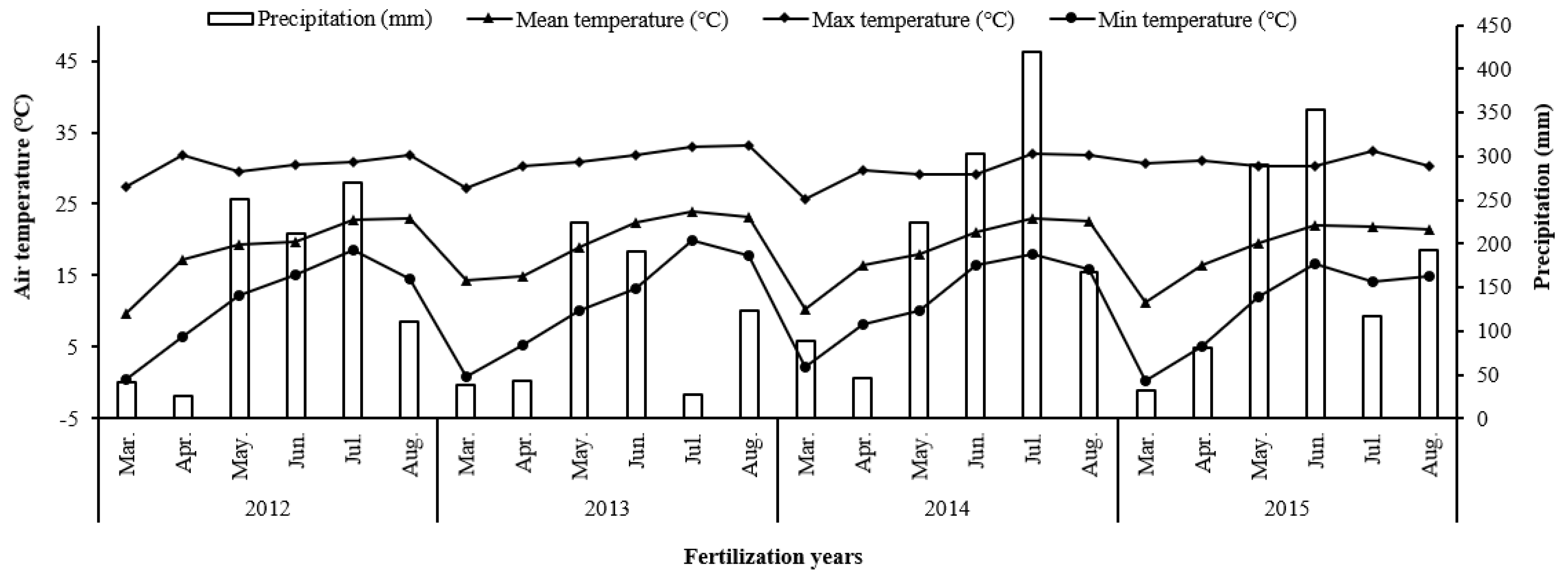 Sustainability 14 06579 g001
