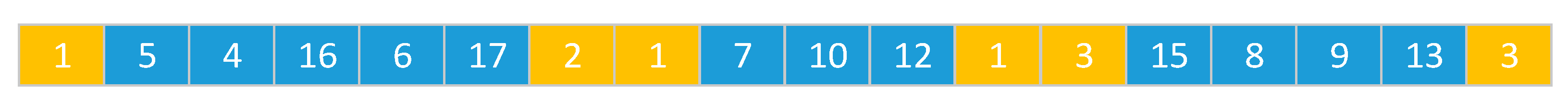 Sustainability 14 06613 g007