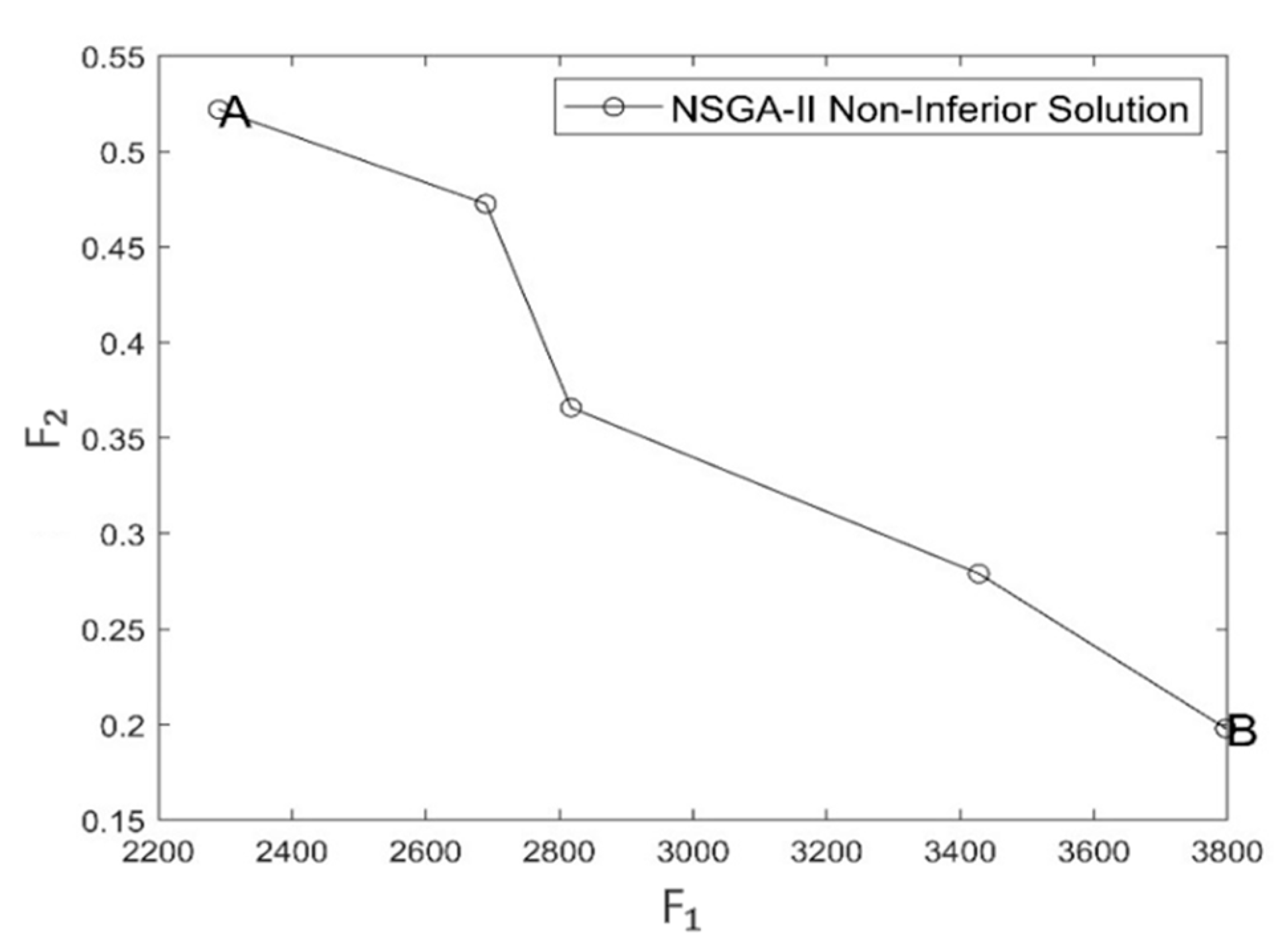 Sustainability 14 06613 g012