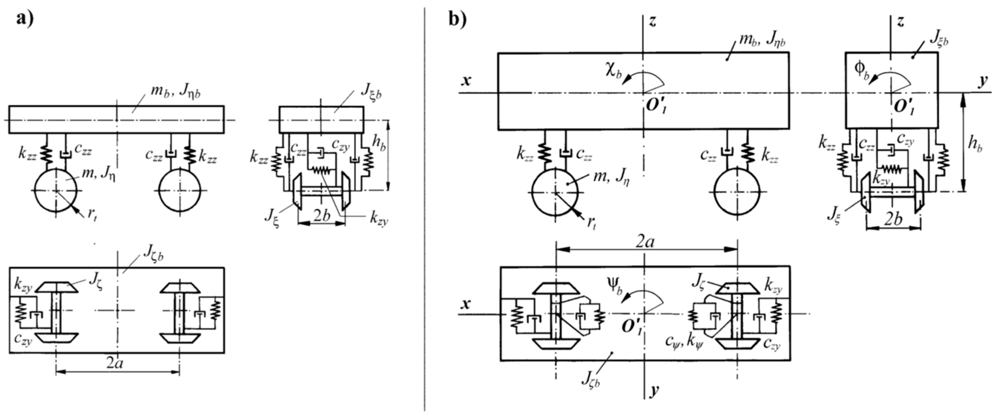 Sustainability 14 06649 g002 Sustainability 14 06649 g002