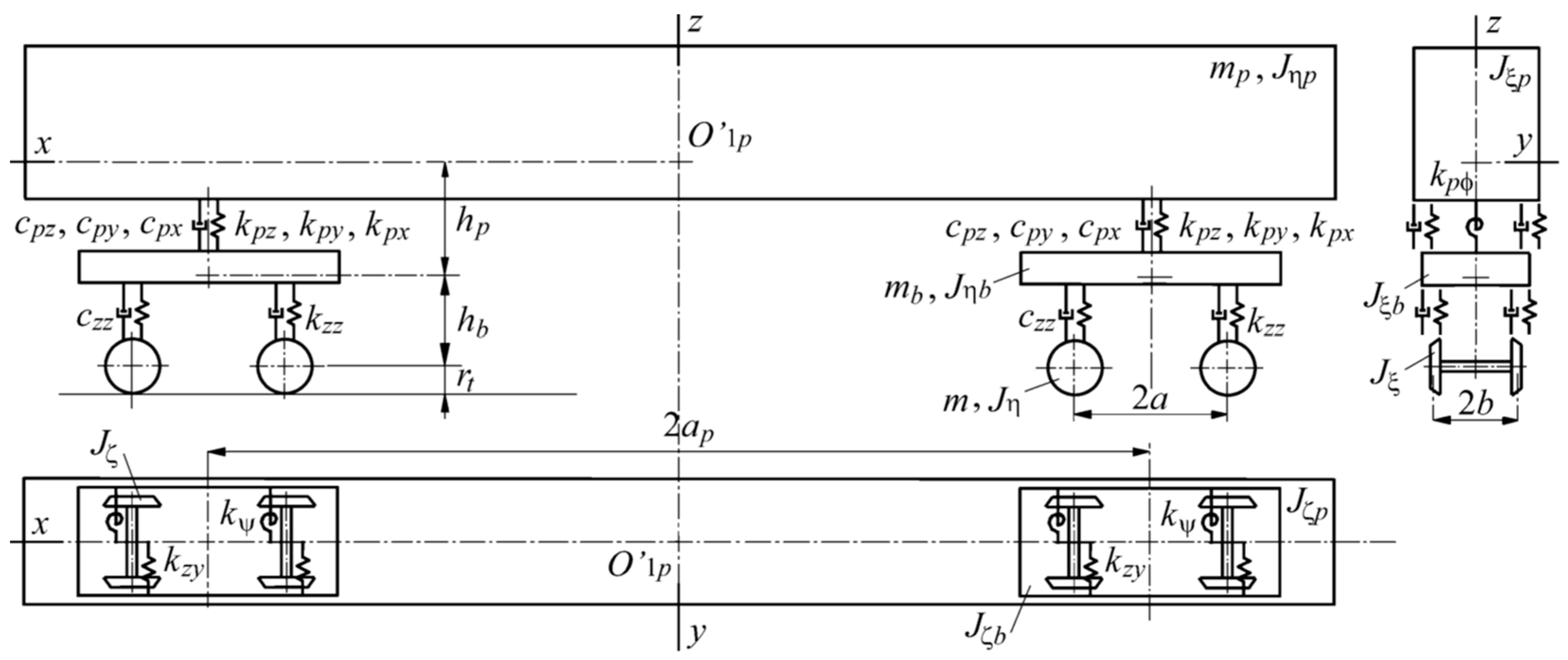 Sustainability 14 06649 g003 Sustainability 14 06649 g003