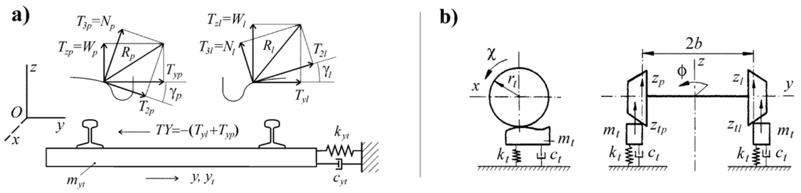 Sustainability 14 06649 g004 Sustainability 14 06649 g004