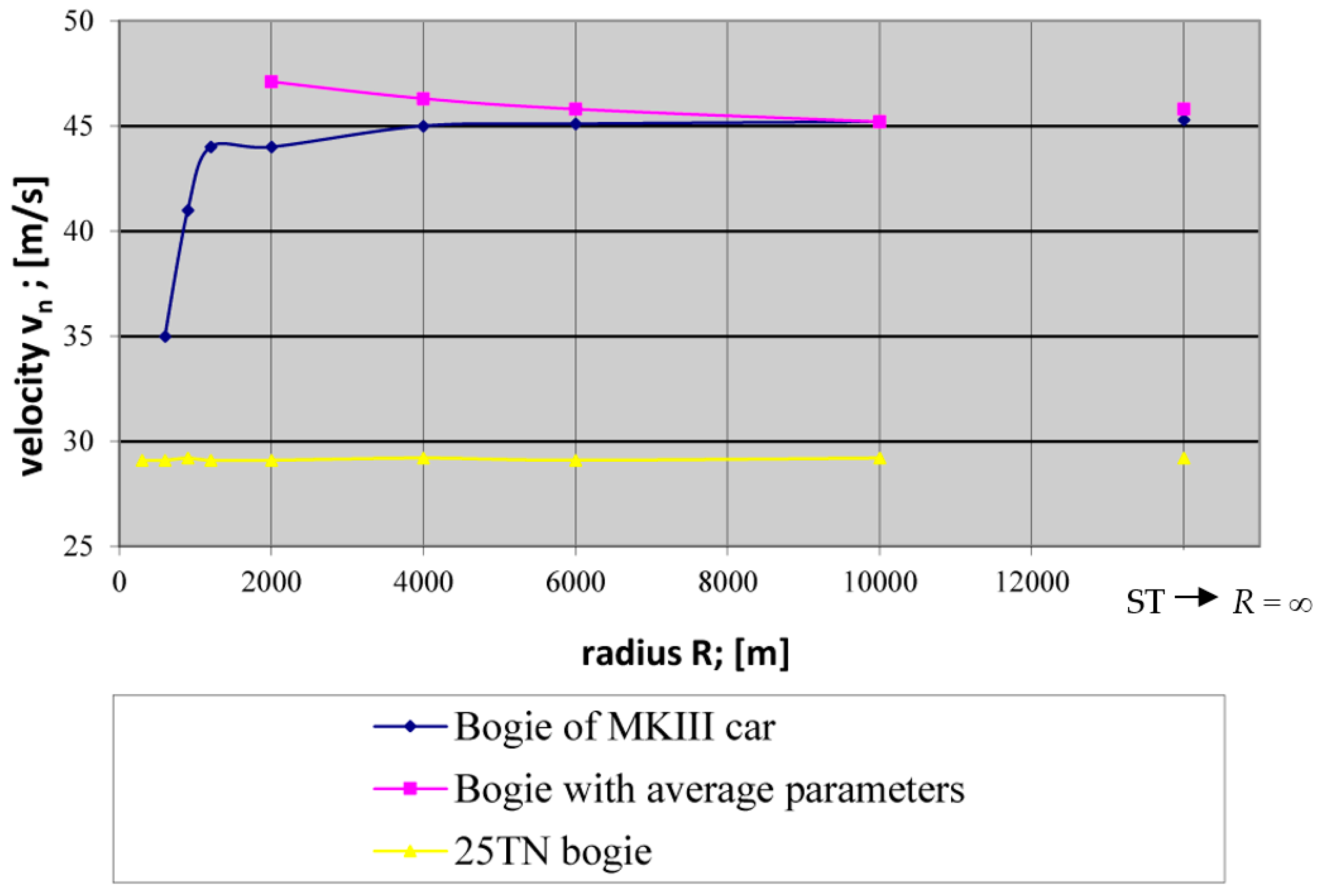 Sustainability 14 06649 g011 Sustainability 14 06649 g011